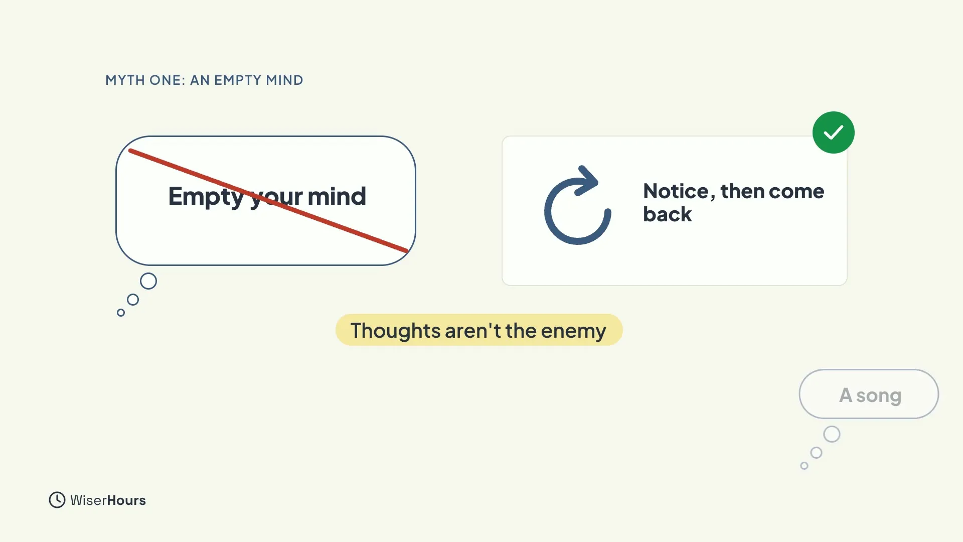 A thought bubble reading Empty your mind is crossed out in red. Beside it, a green-checked card says Notice, then come back. A chip says Thoughts aren't the enemy, and a faint bubble in the corner says A song.