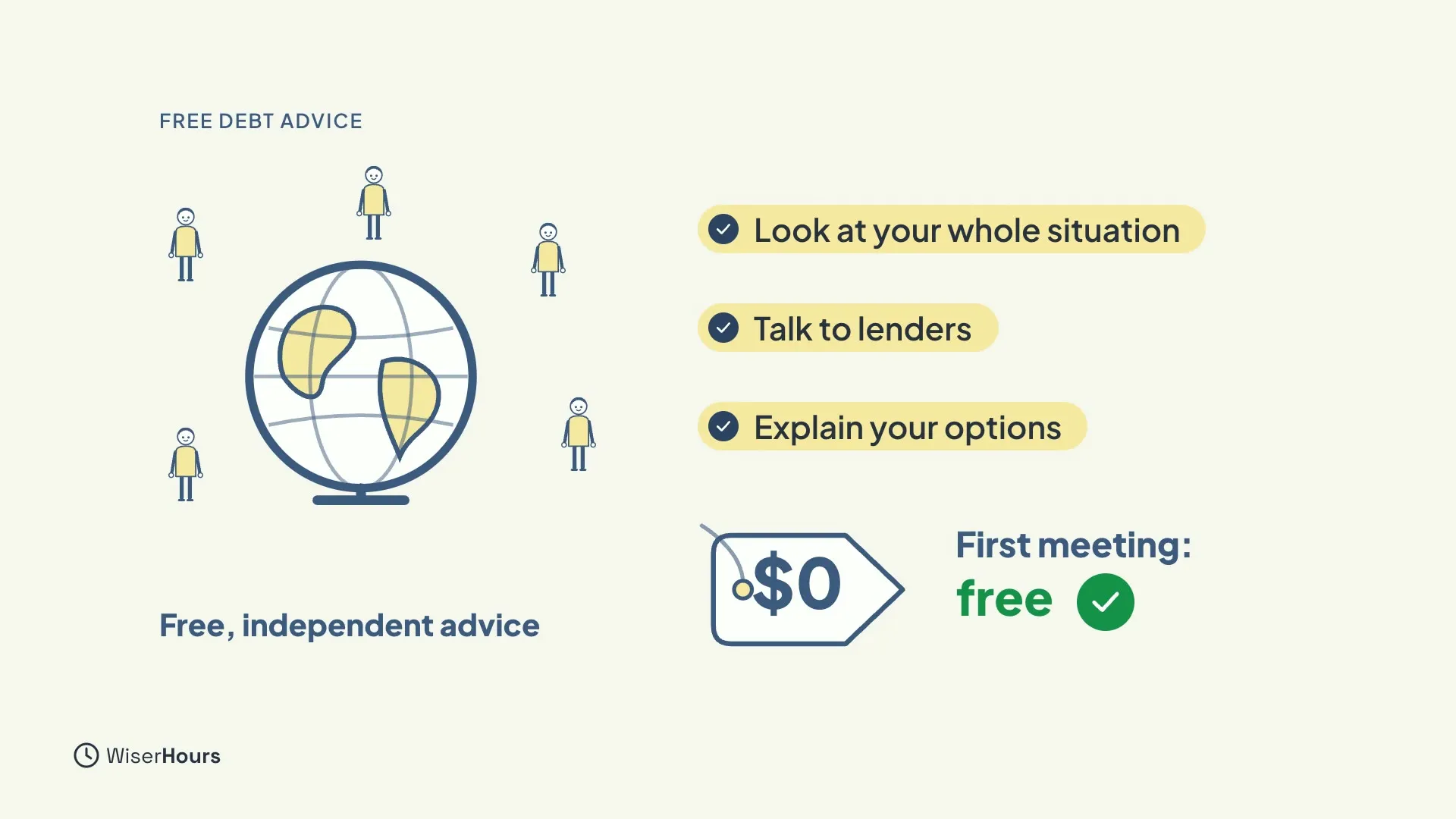 A globe surrounded by small adviser figures, labeled Free, independent advice. Three ticked lines read Look at your whole situation, Talk to lenders and Explain your options. A price tag shows $0 beside the words First meeting: free, with a green check.