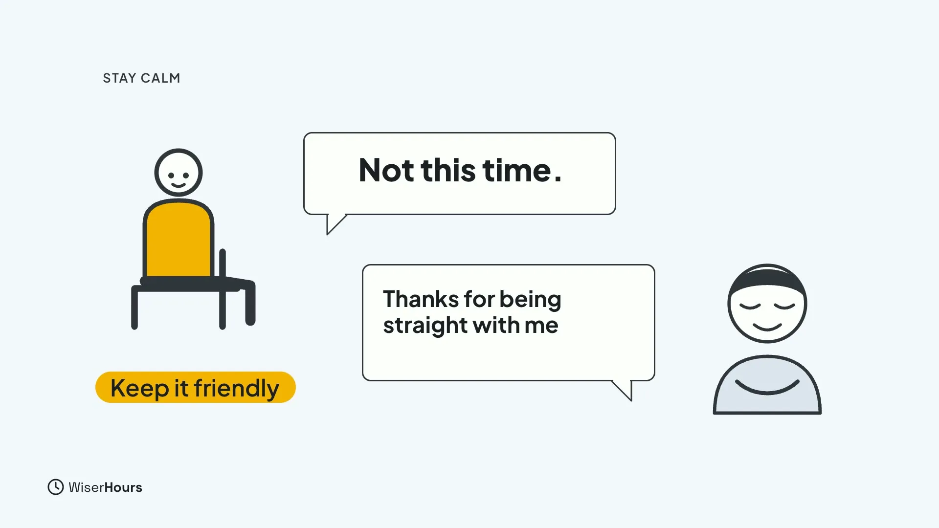 A manager's speech bubble says Not this time. The calm employee answers Thanks for being straight with me. A chip reads Keep it friendly.