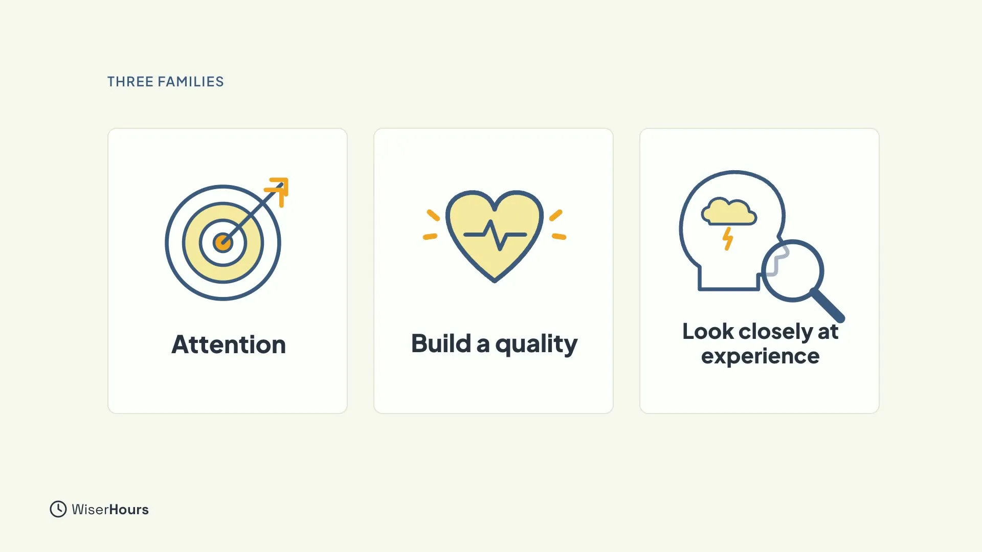 Three cards: a target labeled Attention, a glowing heart labeled Build a quality, and a head with a magnifying glass labeled Look closely at experience.