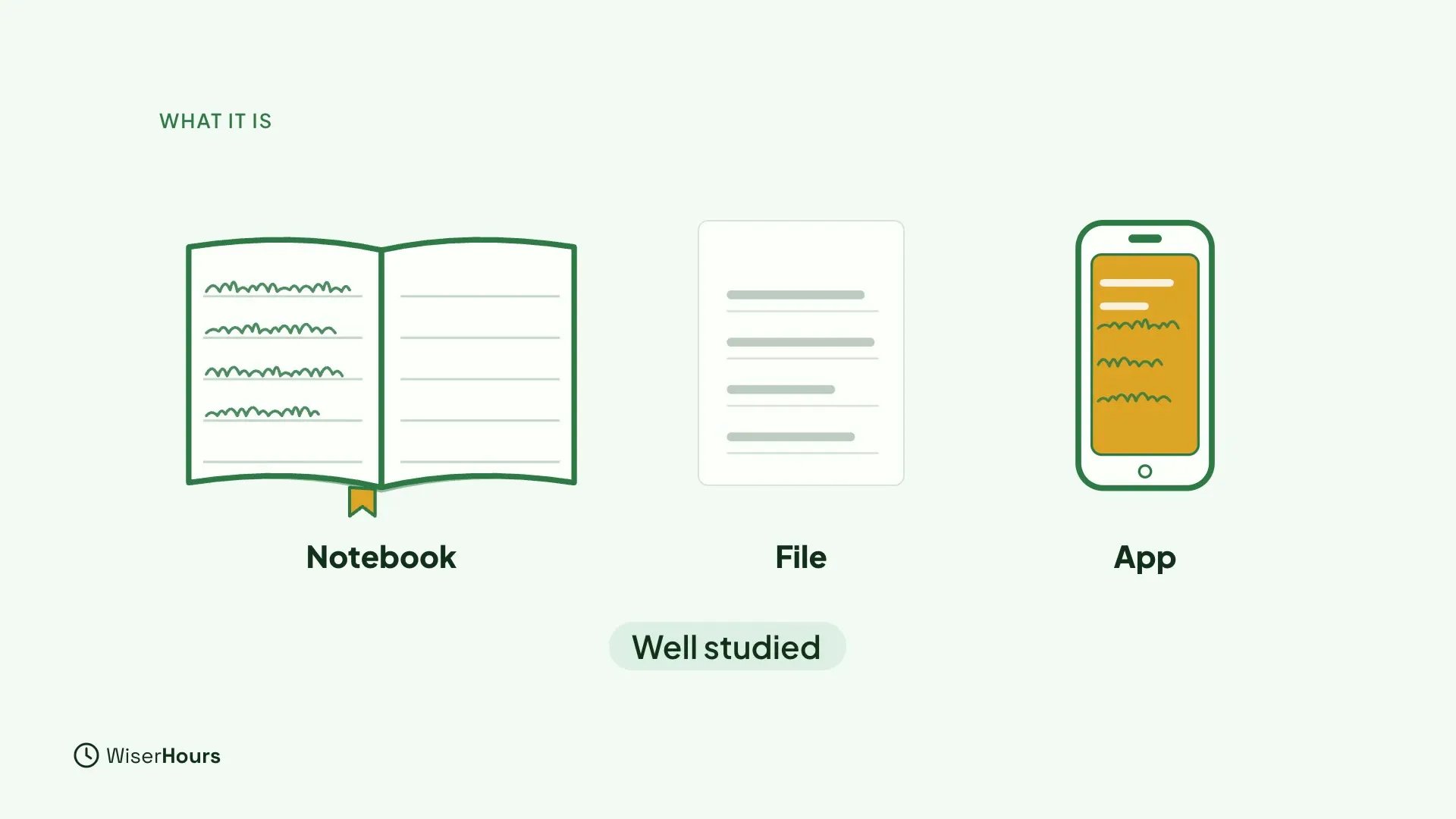 Three ways to keep a gratitude journal side by side: an open notebook with handwritten lines, a plain sheet labeled File, and a phone with a note labeled App. A small label below says Well studied.