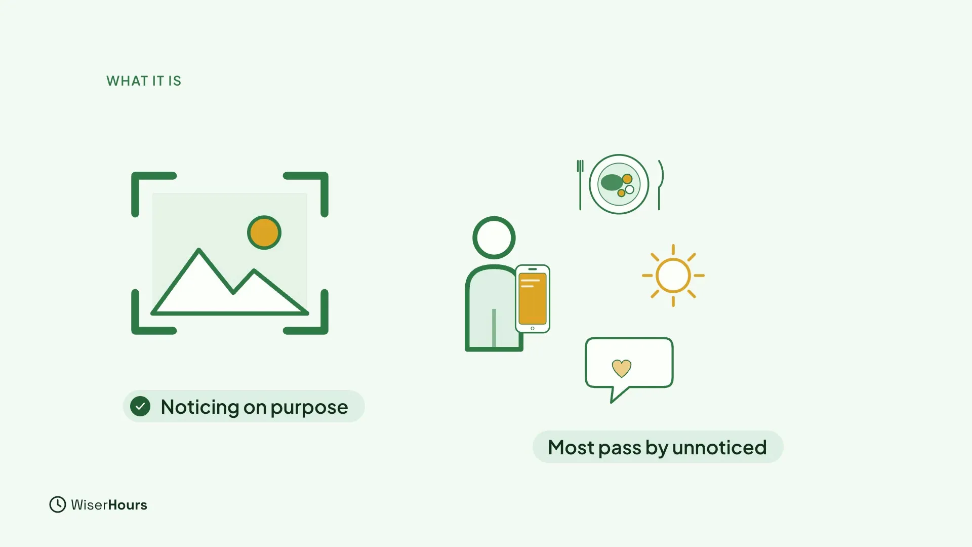 On the left, a picture frame closing around a sun over mountains, labeled Noticing on purpose. On the right, a person looking at a phone while a plate of food, a sun and a speech bubble with a heart drift past, labeled Most pass by unnoticed.