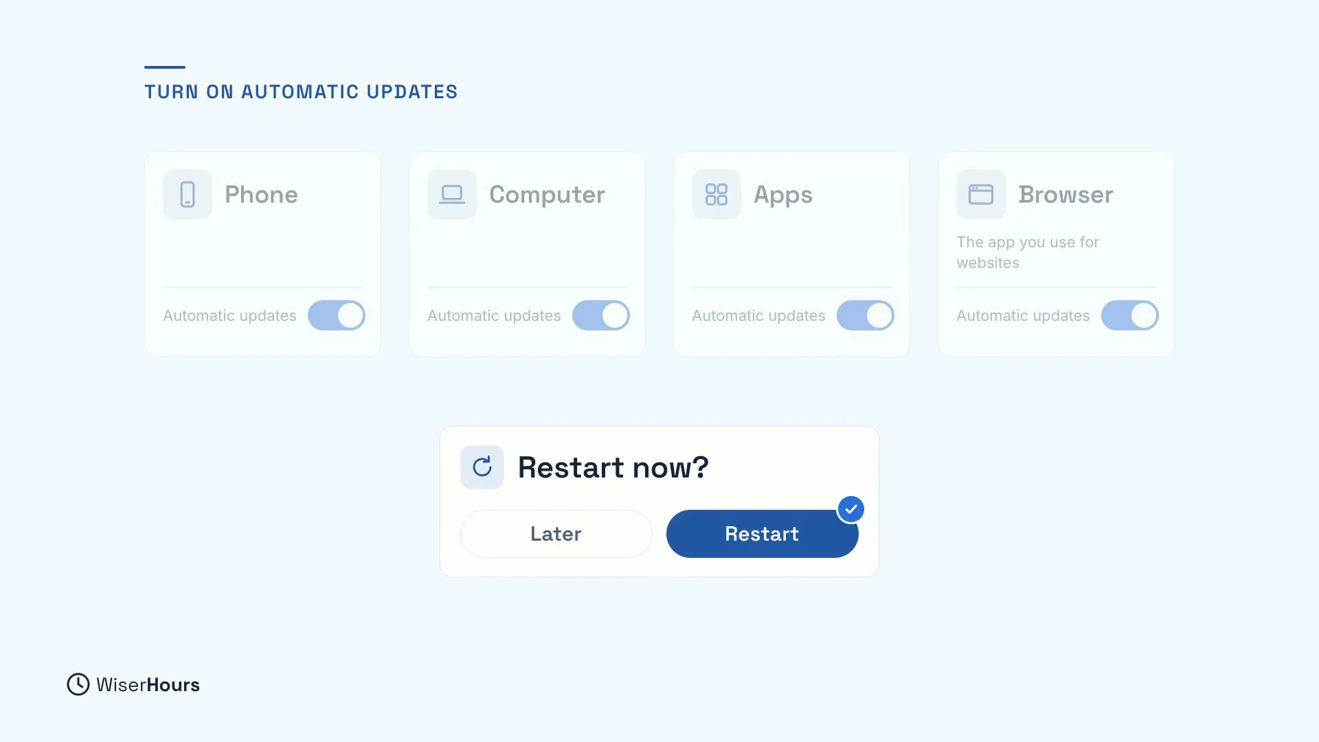 Four cards, Phone, Computer, Apps and Browser (the app you use for websites), each with an Automatic updates switch turned on. Below them, a Restart now? box with Later and Restart buttons, and Restart marked with a check.