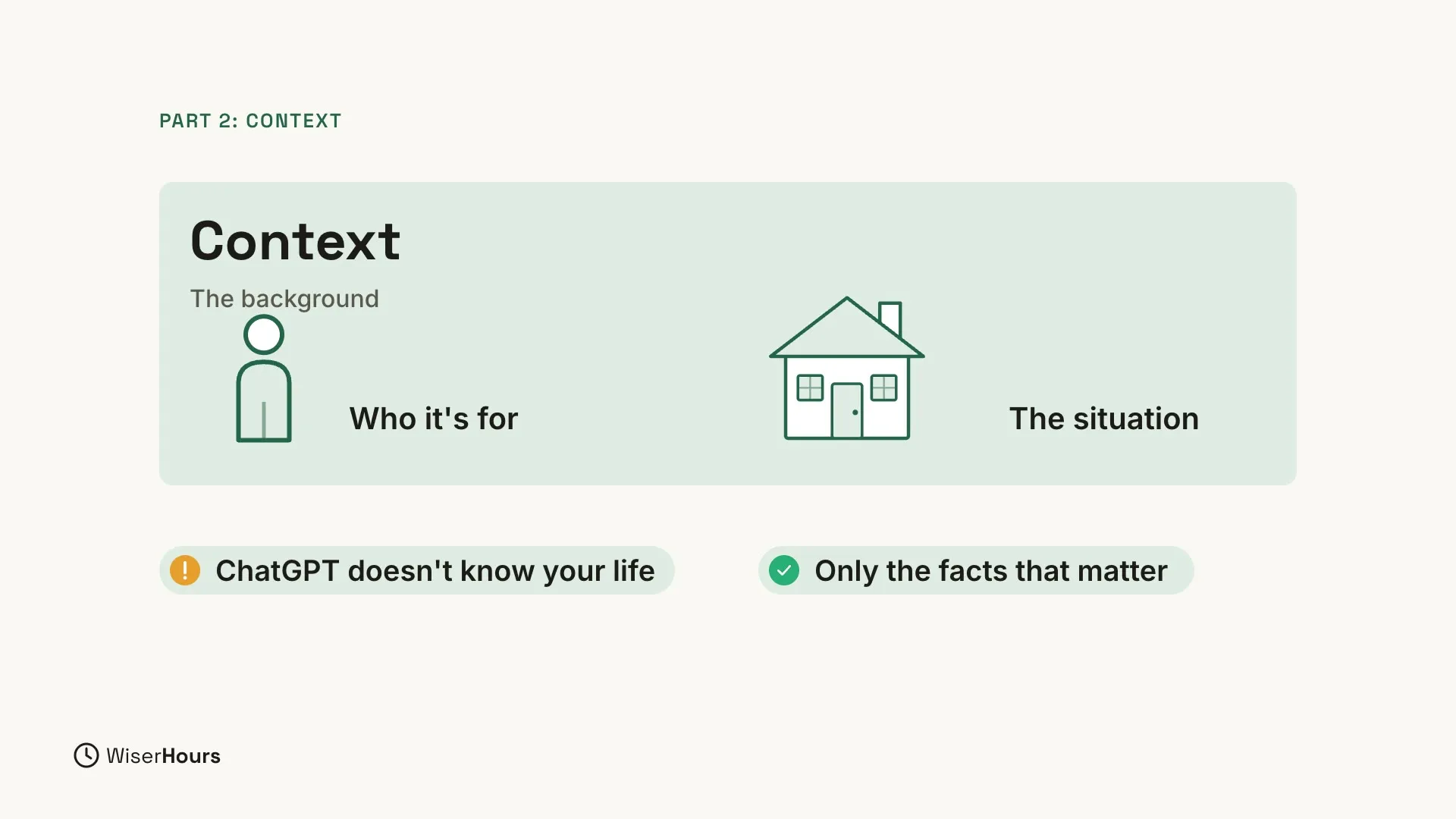 The Part 2: Context slide. A green panel titled Context, with the line The background, shows a person icon labeled Who it's for and a house icon labeled The situation. Below are two pills: ChatGPT doesn't know your life, with an orange warning mark, and Only the facts that matter, with a green tick.