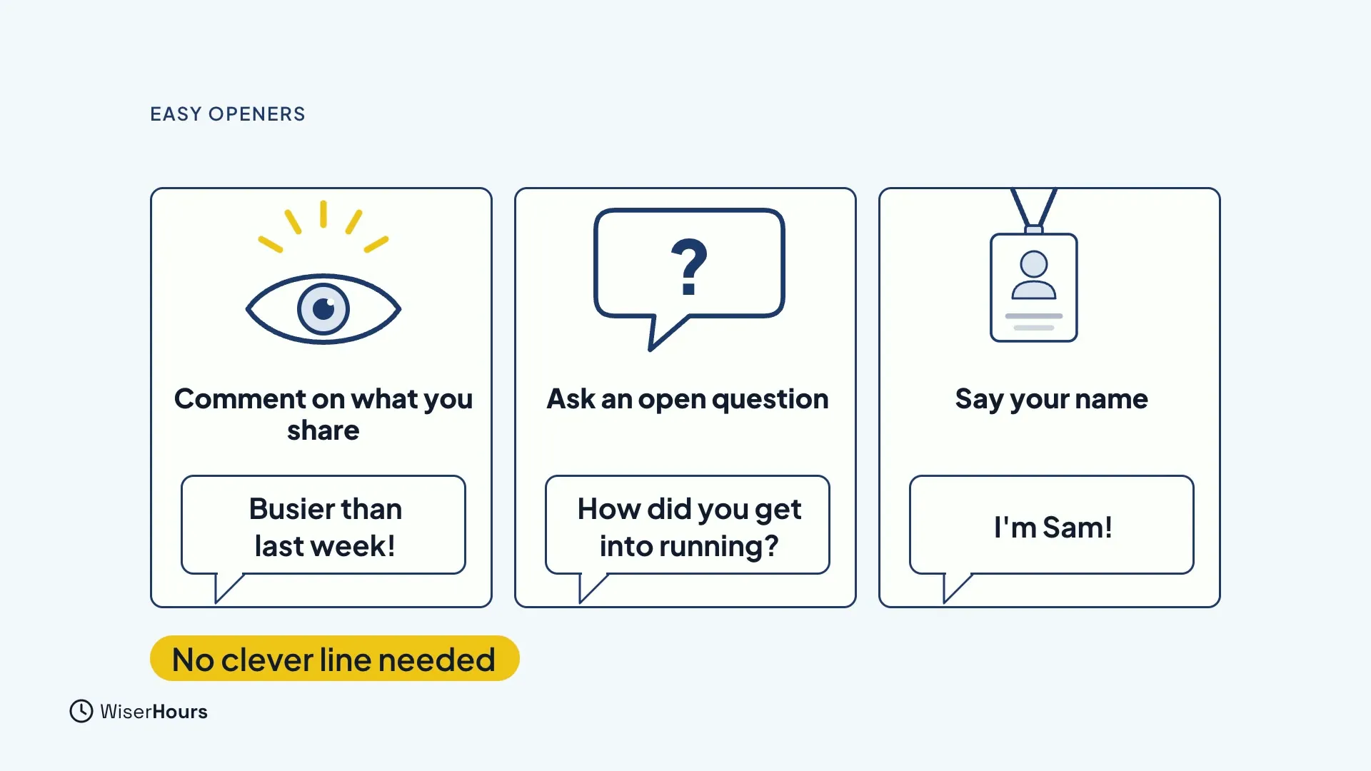 Three cards. Comment on what you share, with the example Busier than last week! Ask an open question, with How did you get into running? Say your name, with I'm Sam! A tag reads No clever line needed.