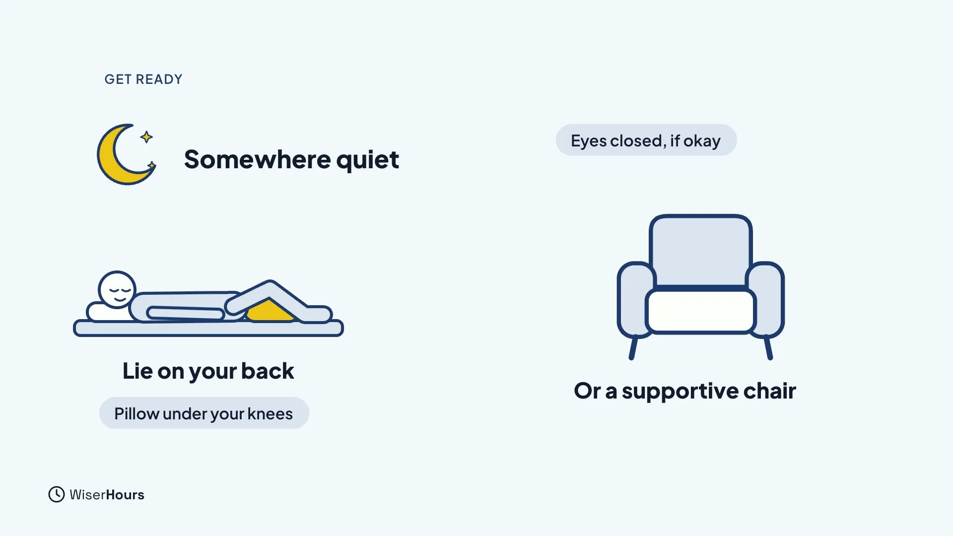 A crescent moon labeled Somewhere quiet. A person lying on their back with a pillow under their knees, labeled Lie on your back, and an armchair labeled Or a supportive chair. A note says Eyes closed, if okay.