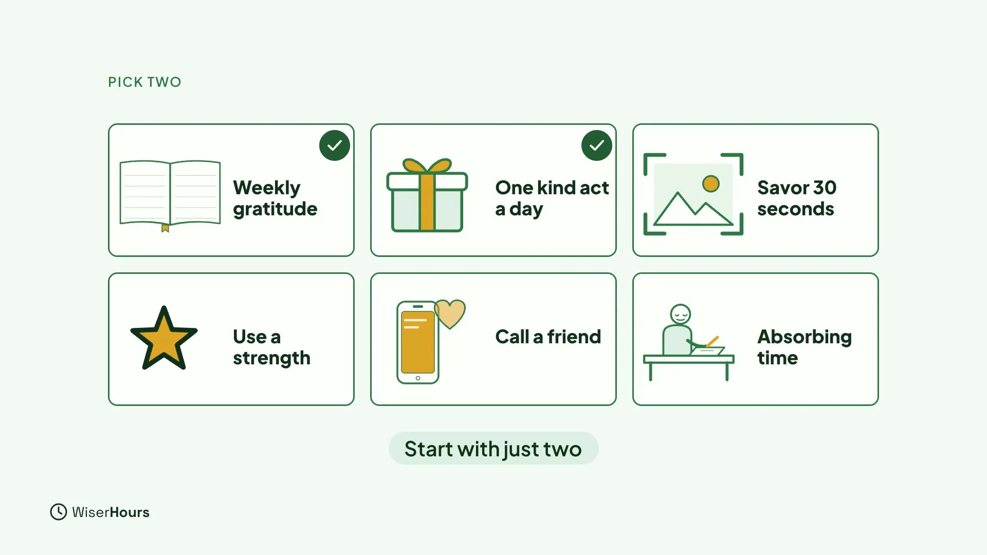 Six cards: Weekly gratitude and One kind act a day (both ticked), Savor 30 seconds, Use a strength, Call a friend and Absorbing time. A label says Start with just two.