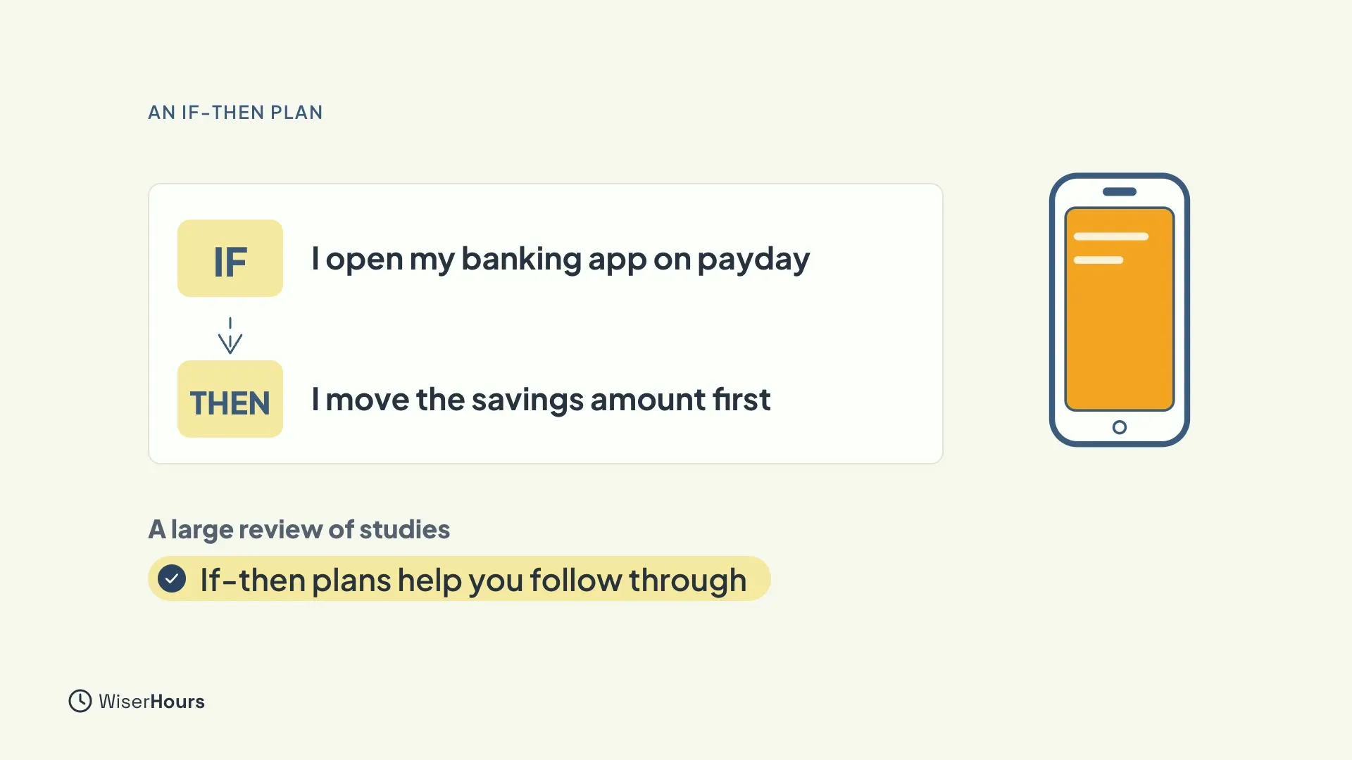 A card with IF I open my banking app on payday and THEN I move the savings amount first, next to a phone. Below it, the label A large review of studies: If-then plans help you follow through.
