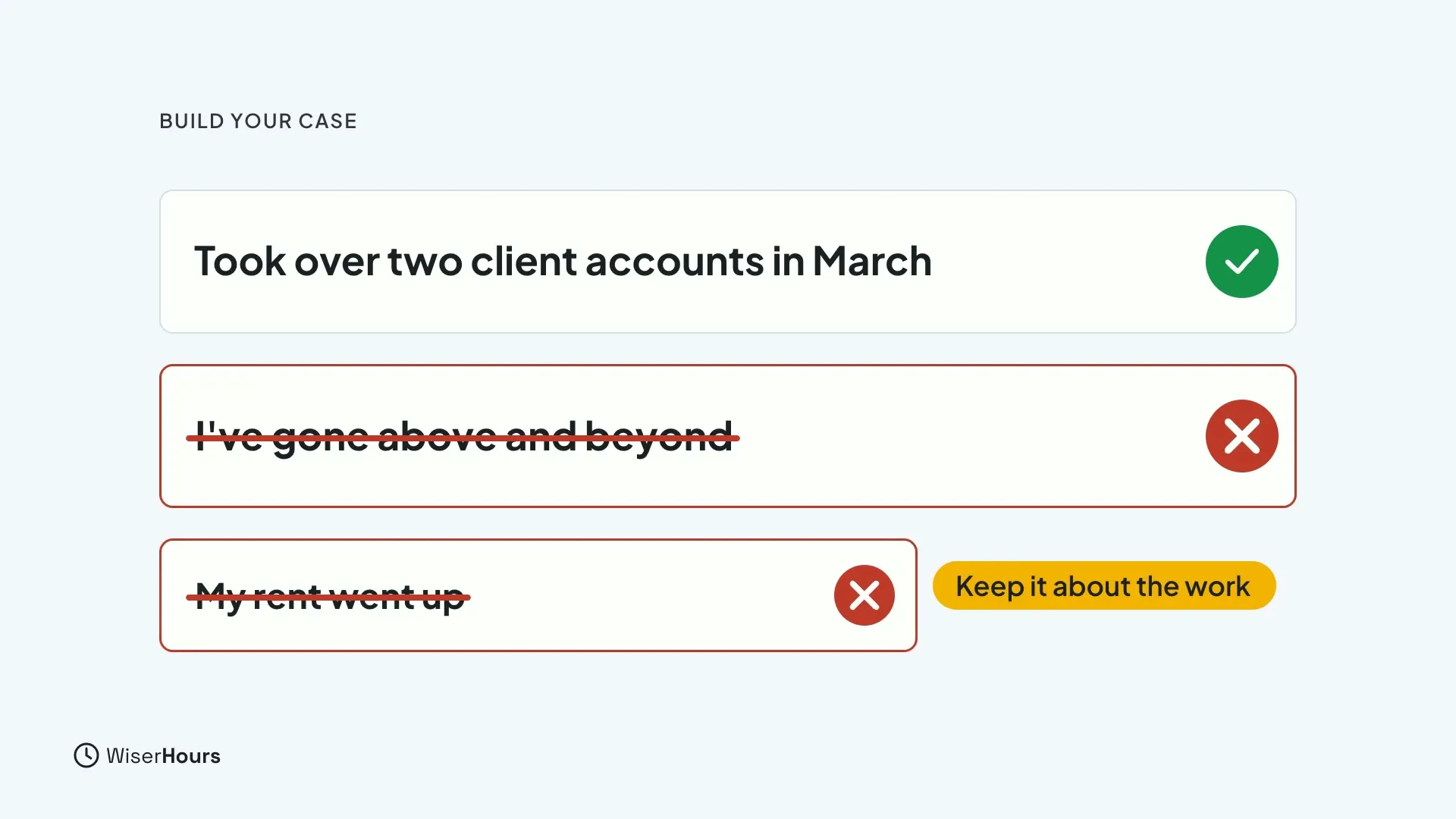 Three cards. Took over two client accounts in March has a green check. I've gone above and beyond and My rent went up are crossed out with red marks. A chip reads Keep it about the work.