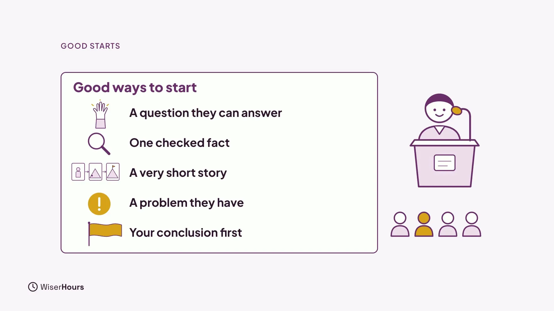 A card titled Good ways to start lists five options with small icons: a question they can answer, one checked fact, a very short story, a problem they have, and your conclusion first. A speaker at a lectern faces four listeners.