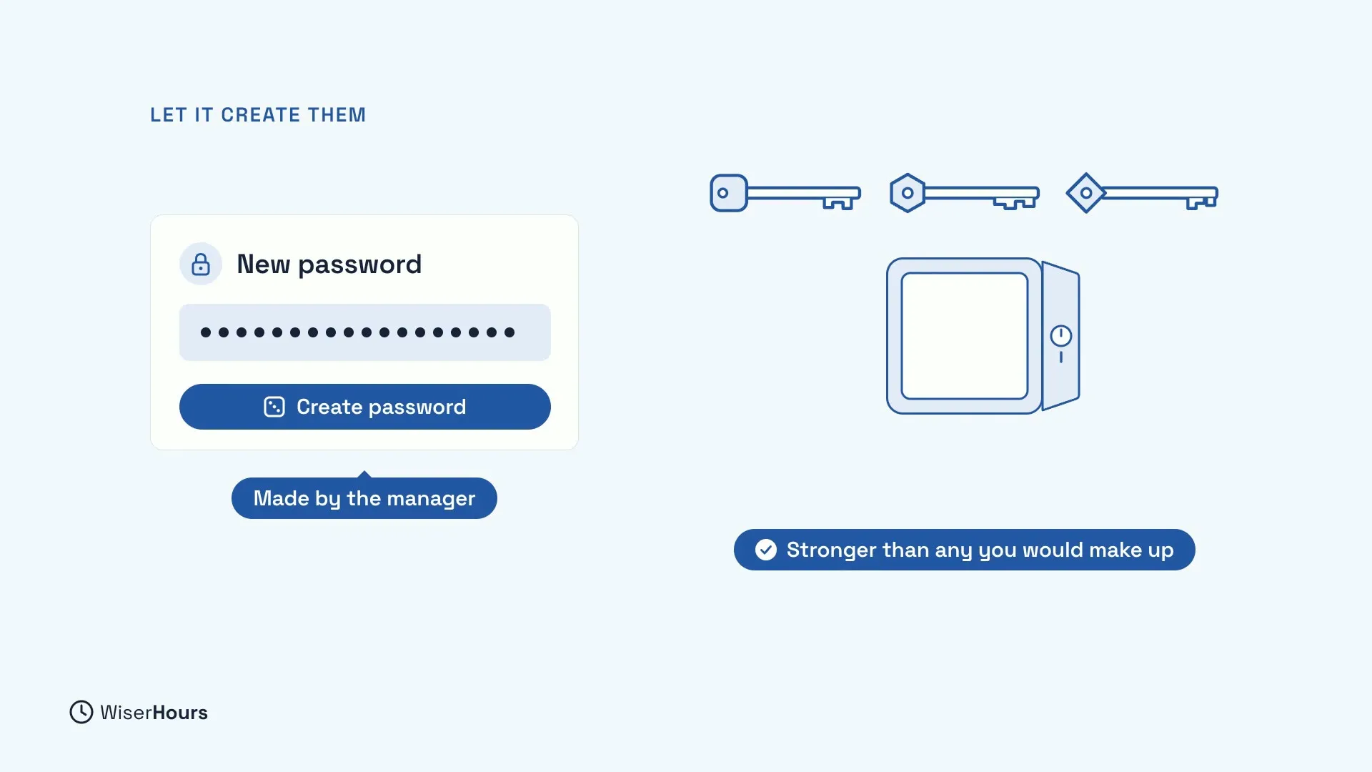 A New password card with a long hidden password and a Create password button, labelled Made by the manager. Beside it, three keys of different shapes go into an open safe, and a pill says Stronger than any you would make up.