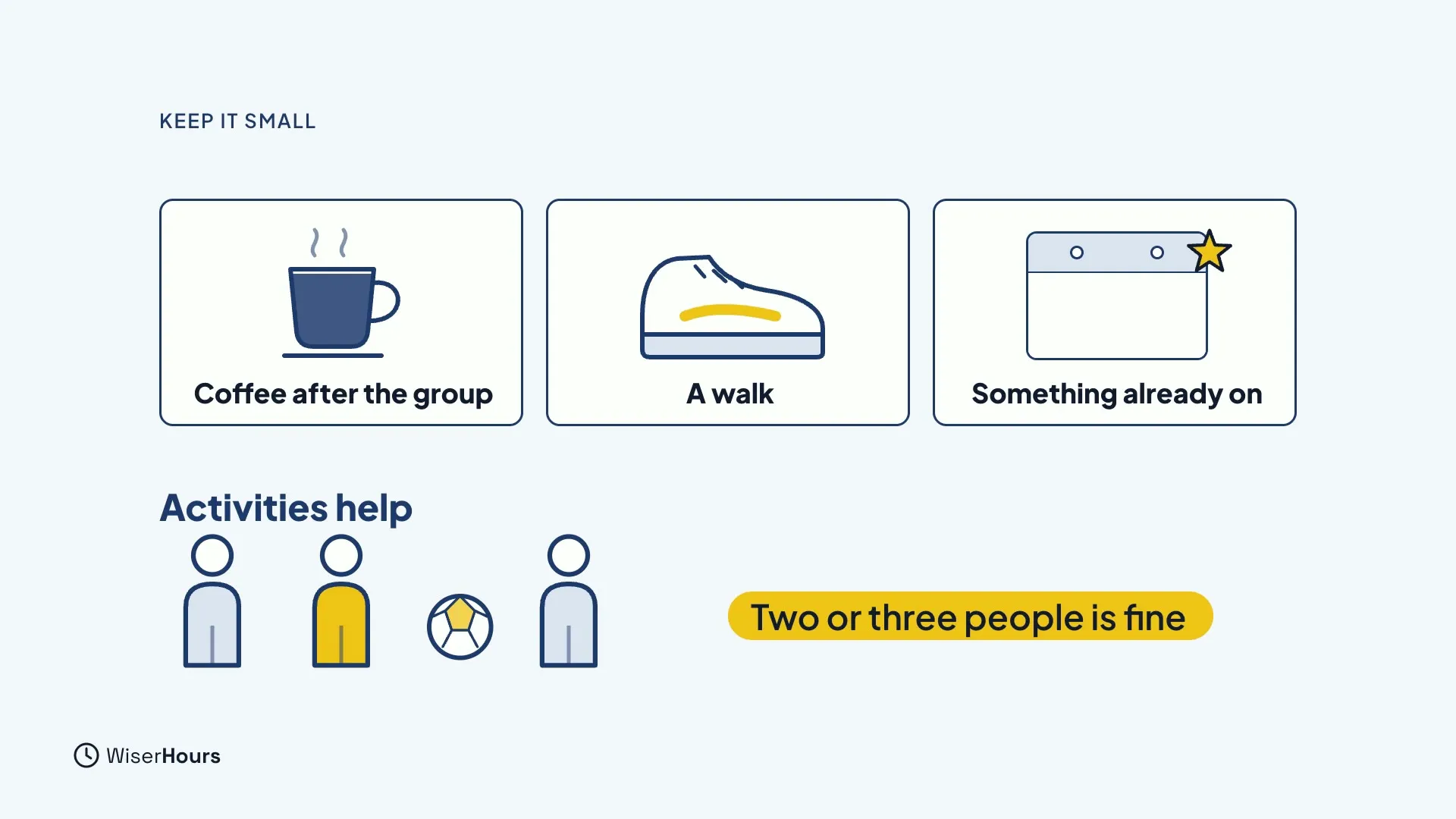 Three cards labelled Coffee after the group, A walk and Something already on, each with a small drawing. Below them, three people stand with a ball between them under the words Activities help, and a label says Two or three people is fine.