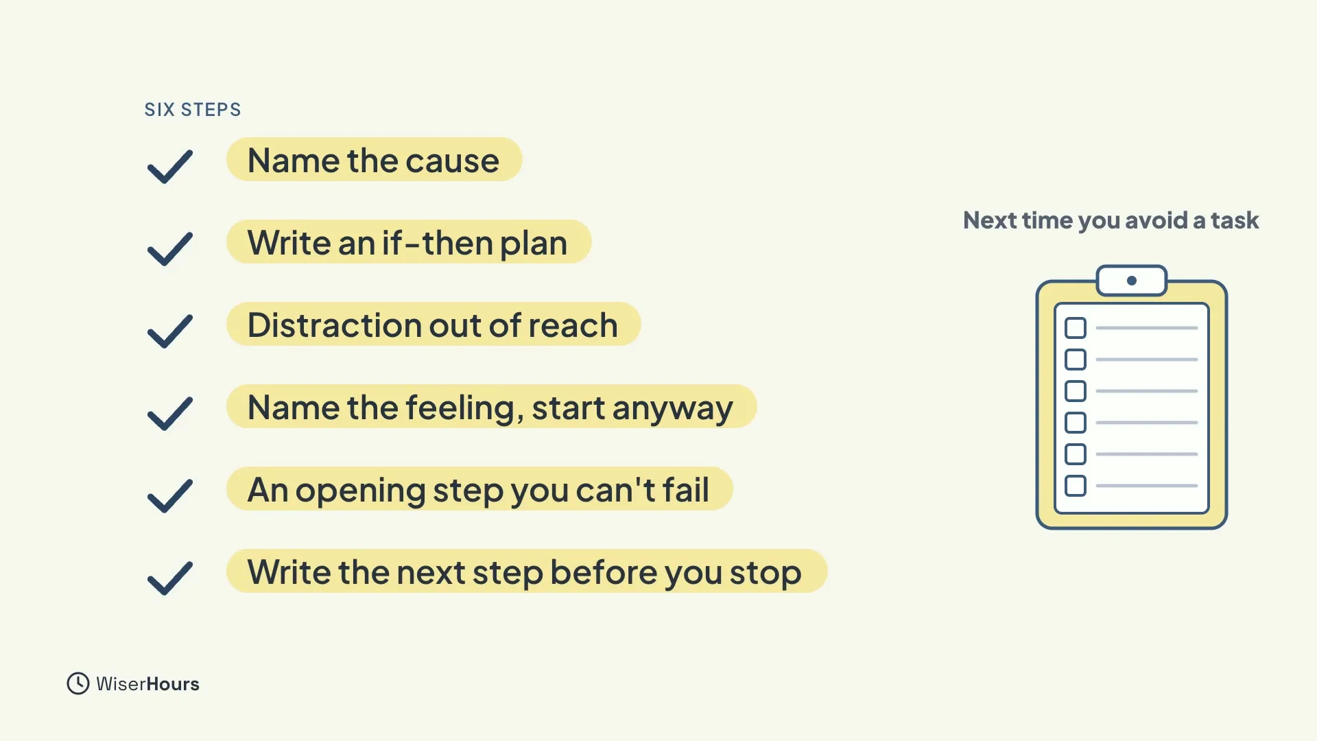 Six ticked lines: Name the cause, Write an if-then plan, Distraction out of reach, Name the feeling, start anyway, An opening step you can't fail, and Write the next step before you stop. A clipboard with six empty boxes is labelled Next time you avoid a task.