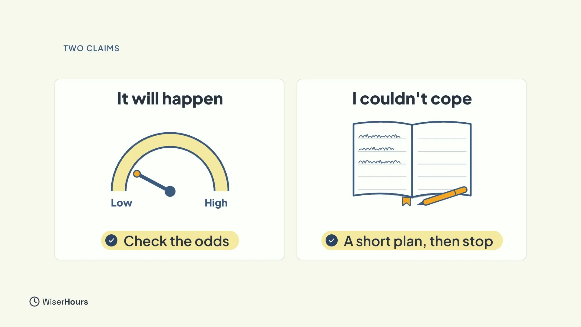 Two cards. The left card, It will happen, shows a dial near Low and the words Check the odds. The right card, I couldn't cope, shows an open notebook with a pencil and the words A short plan, then stop.