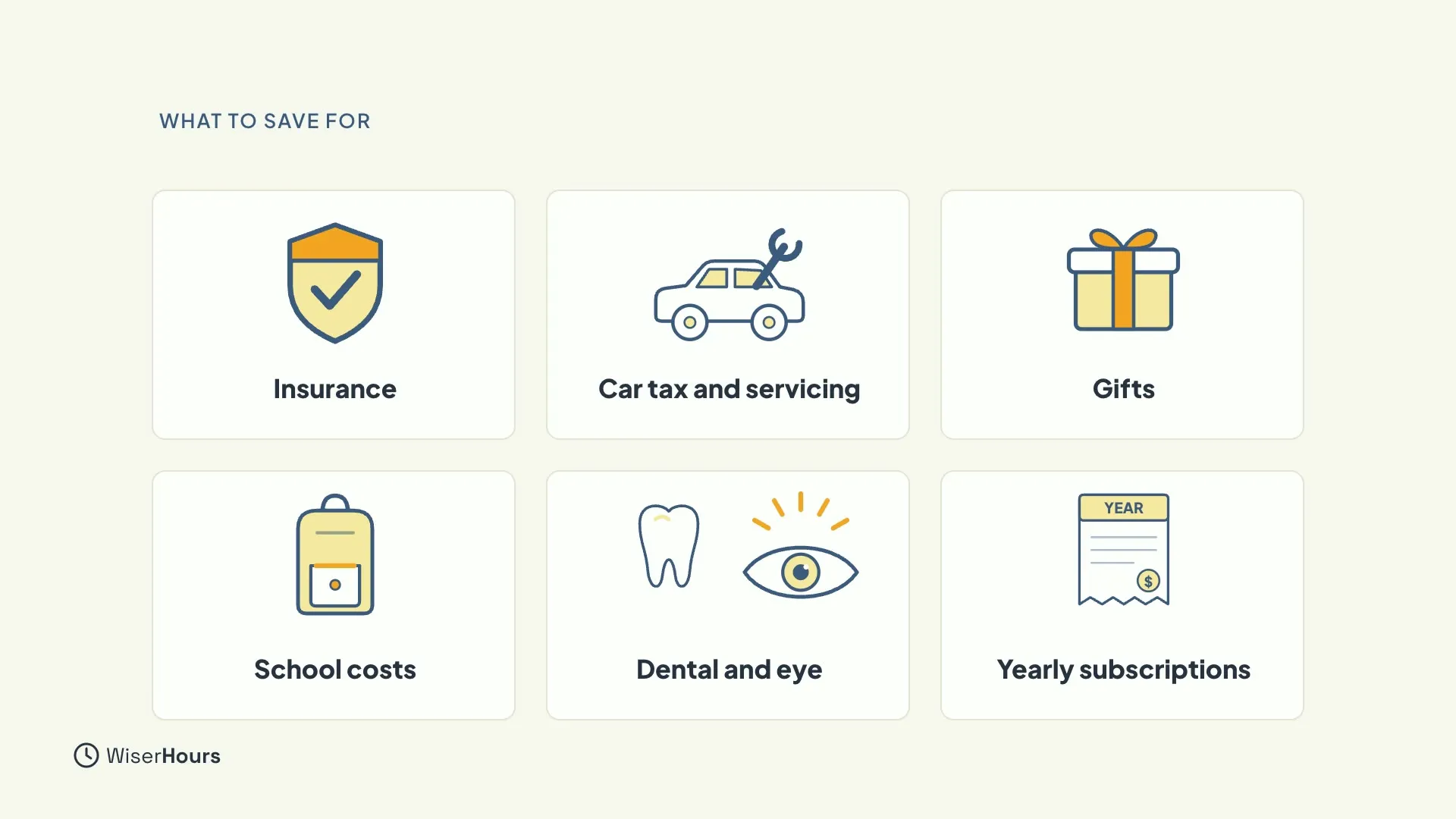 Six cards in two rows: Insurance with a shield, Car tax and servicing with a car and wrench, Gifts with a present, School costs with a backpack, Dental and eye with a tooth and an eye, and Yearly subscriptions with a bill marked YEAR.