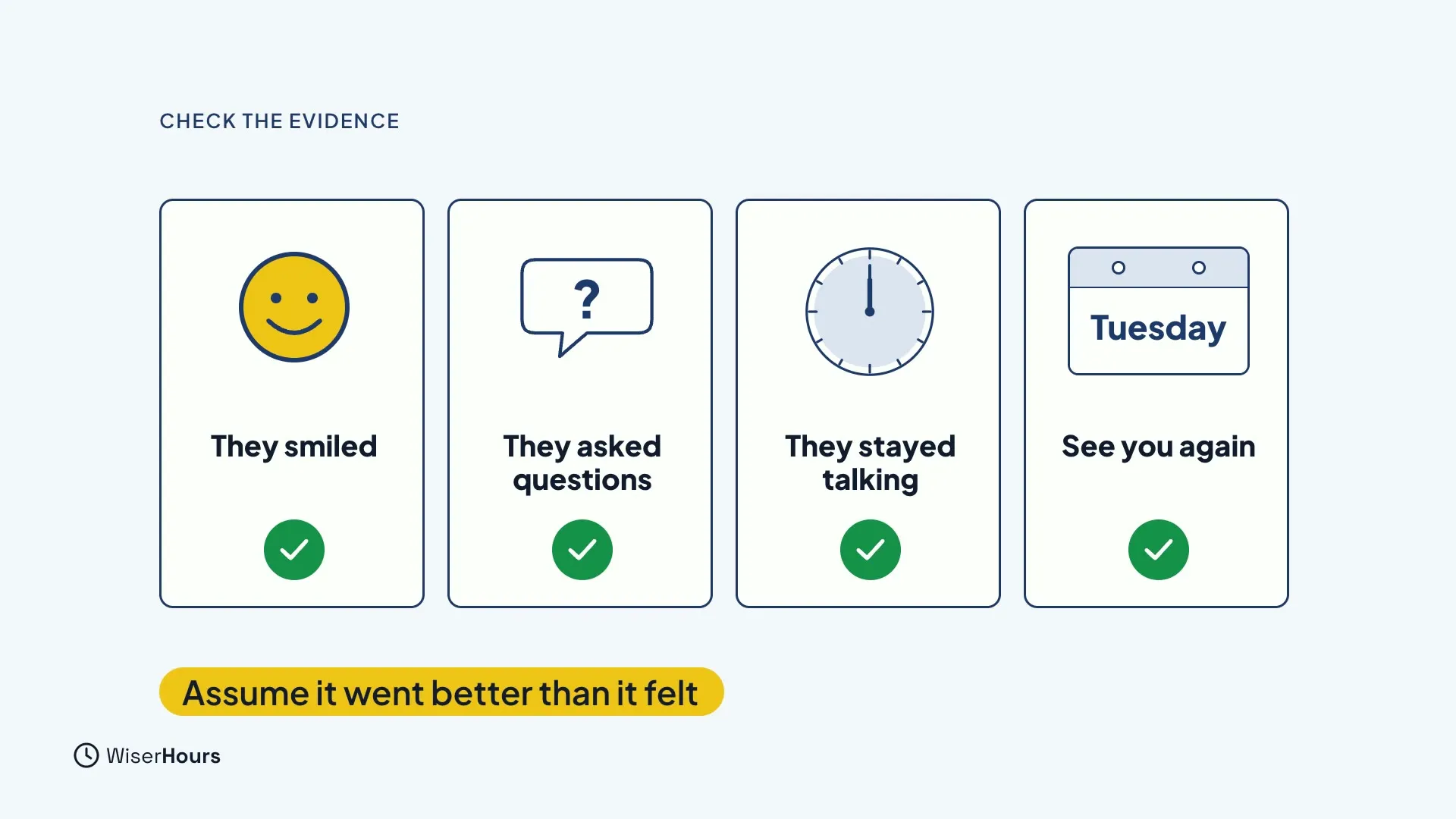 Four ticked cards: They smiled, They asked questions, They stayed talking and See you again with a Tuesday calendar. A tag below reads Assume it went better than it felt.