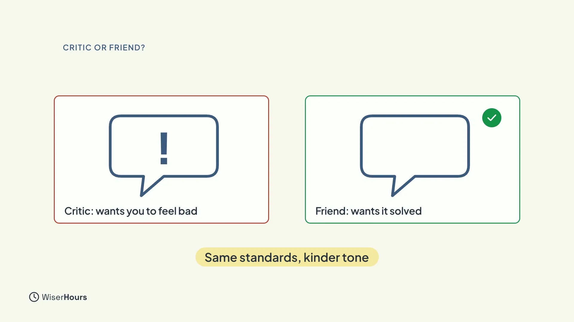 Two speech bubbles. The left one, outlined in red with an exclamation mark, is labeled Critic: wants you to feel bad. The right one, outlined in green with a tick, is labeled Friend: wants it solved. A label below reads Same standards, kinder tone.