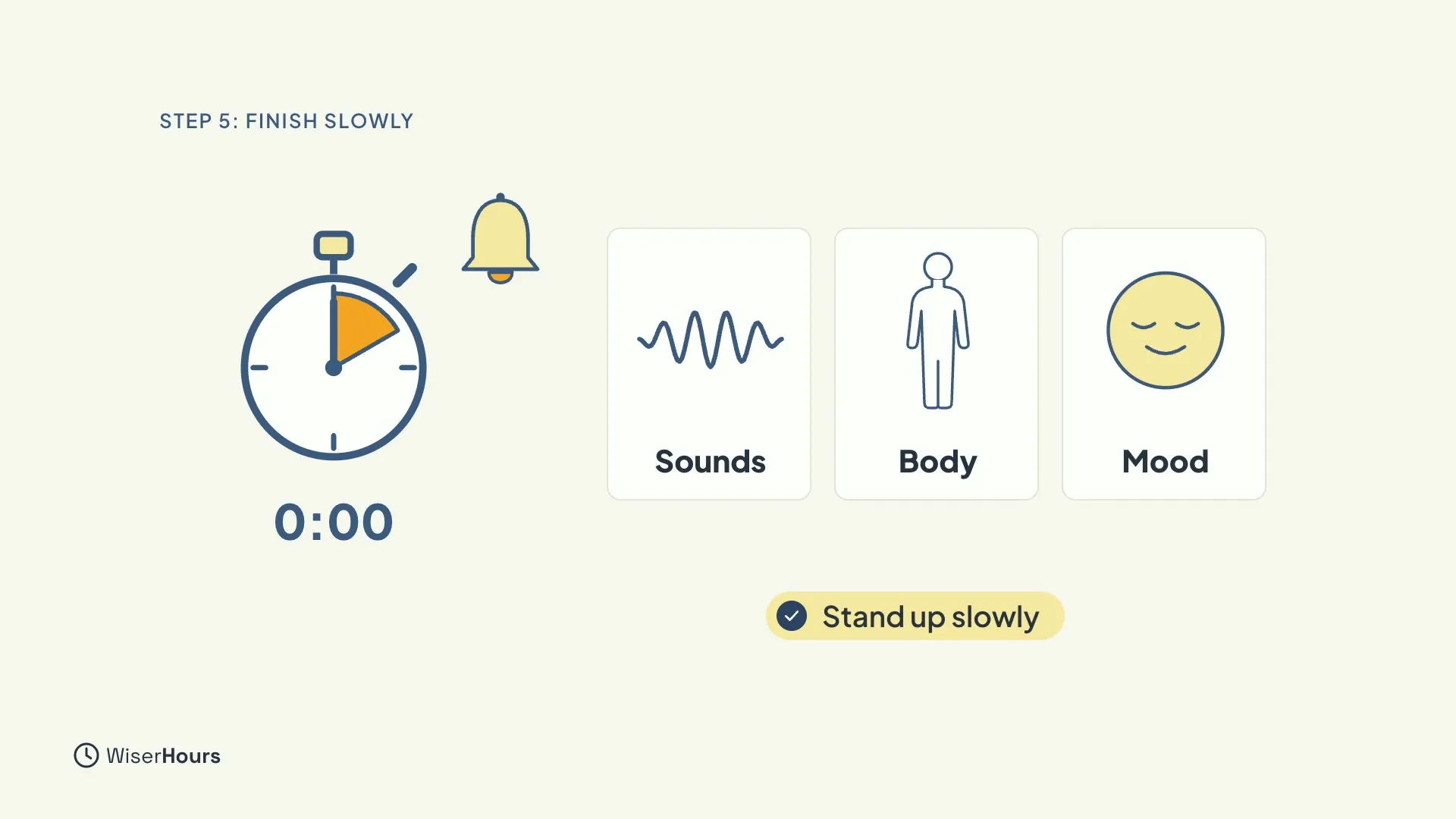 A stopwatch at 0:00 with a bell beside it. Three cards labeled Sounds, Body and Mood show a sound wave, a body outline and a calm face. A chip says Stand up slowly.