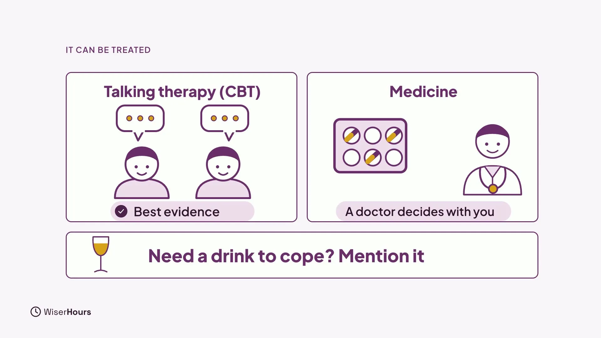 A card Talking therapy (CBT) shows two people talking, with a tick and the words Best evidence. A card Medicine shows a pill packet and a doctor, with the words A doctor decides with you. A bar below shows a glass and the words Need a drink to cope? Mention it.