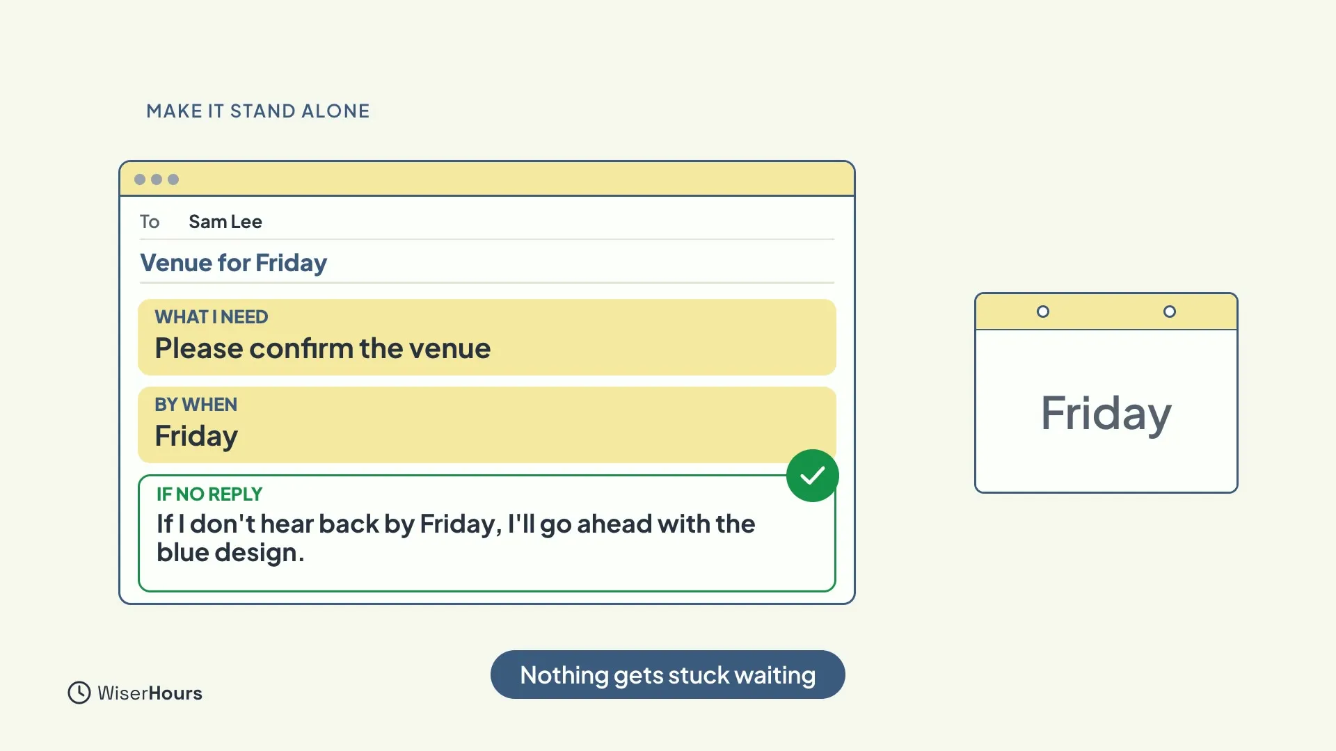 An email to Sam Lee called Venue for Friday with three highlighted parts: What I need, Please confirm the venue; By when, Friday; and If no reply, If I don't hear back by Friday, I'll go ahead with the blue design. A calendar page reads Friday.