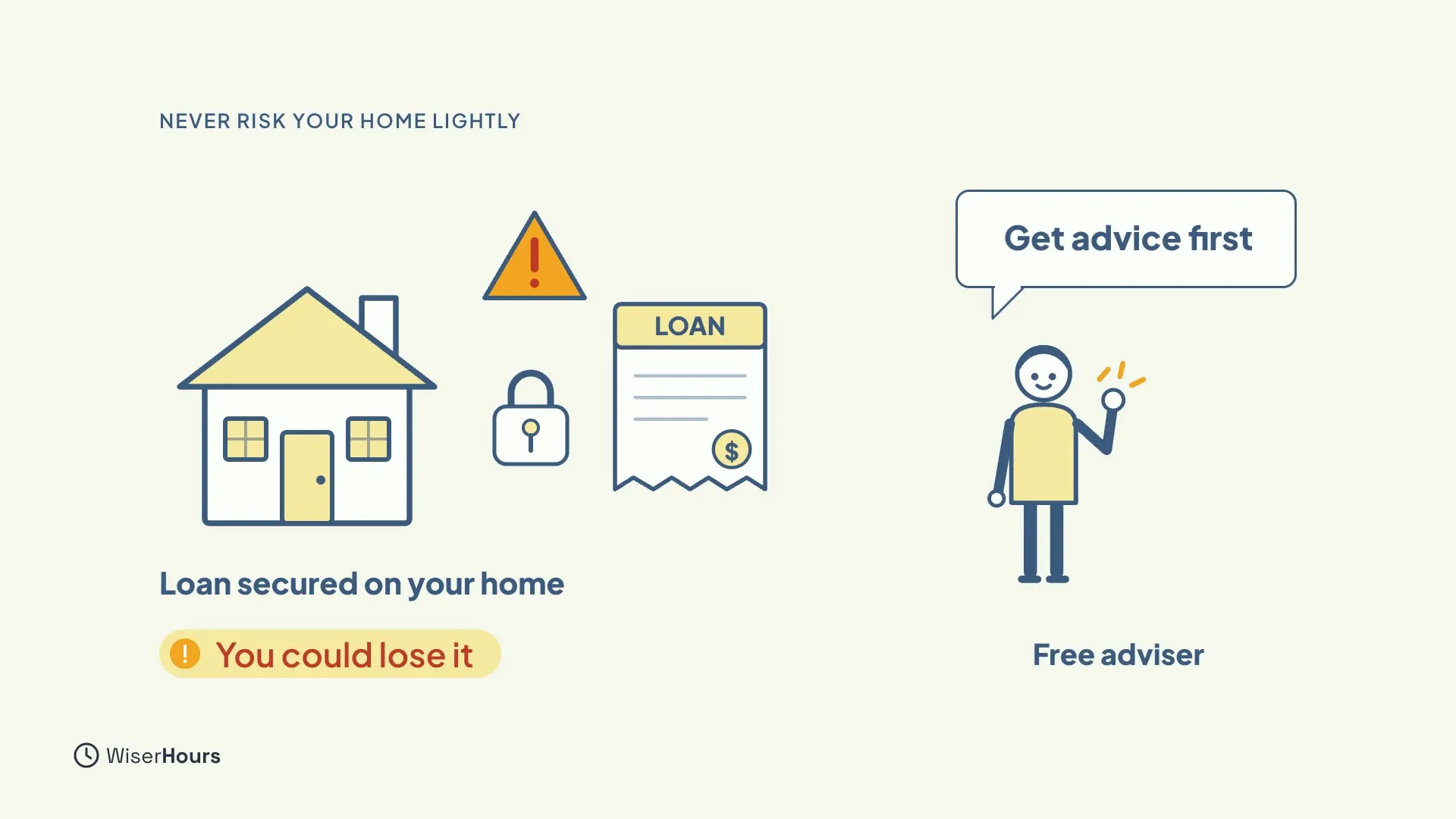 A house with a padlock, a warning triangle and a LOAN document, labeled Loan secured on your home, with the red chip You could lose it. Beside it a smiling adviser with a speech bubble says Get advice first, above the words Free adviser.