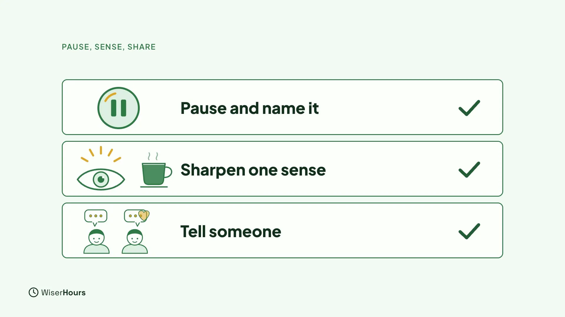 Three ticked rows: Pause and name it with a pause button, Sharpen one sense with an eye and a steaming cup, and Tell someone with two people talking and a heart in one speech bubble.