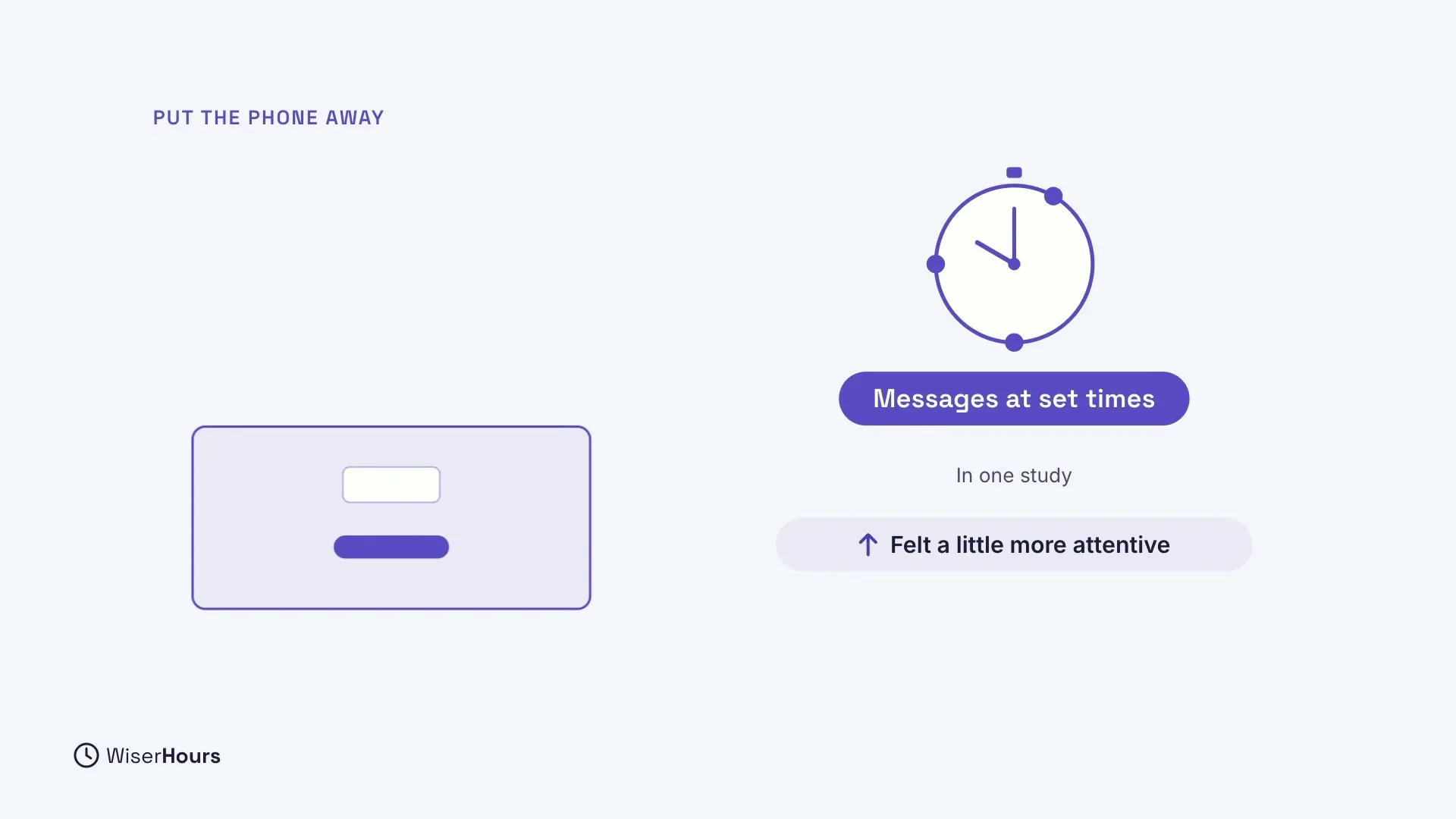 A closed drawer with the phone out of sight. Beside it, a clock with three marked times and a pill that says Messages at set times. Below: In one study, Felt a little more attentive.