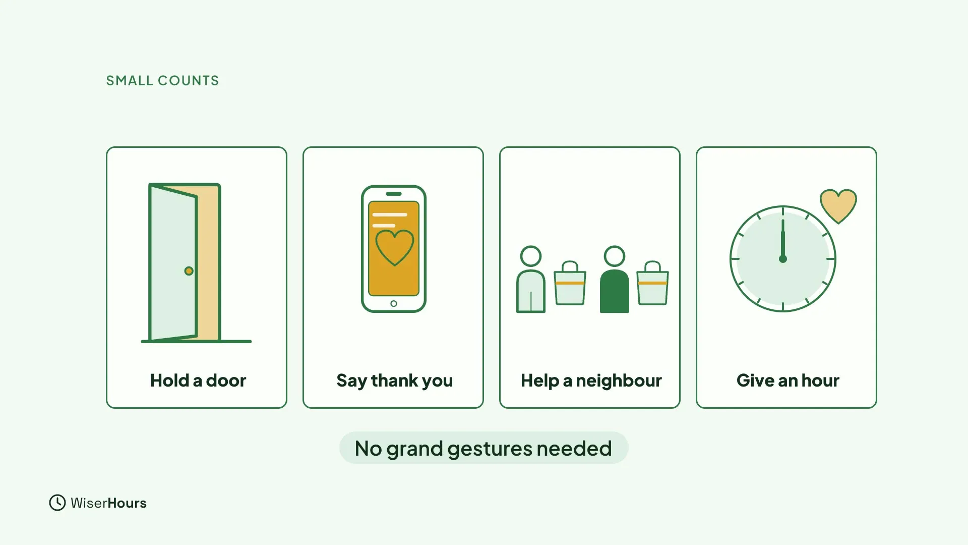 Four cards: Hold a door with an open door, Say thank you with a phone showing a heart, Help a neighbour with two people carrying shopping bags, and Give an hour with a clock and a heart. A label below says No grand gestures needed.