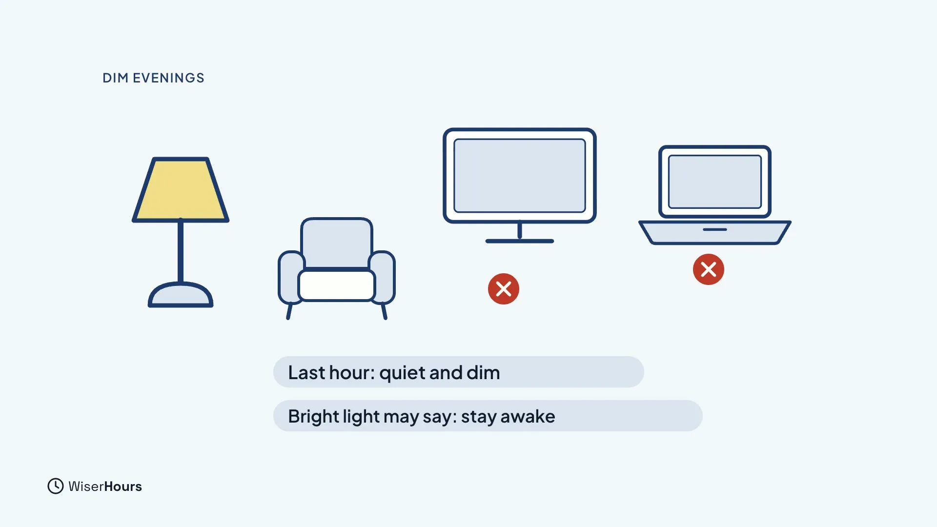 A soft lamp and an armchair, with a TV and a laptop each crossed out in red. Labels say Last hour: quiet and dim and Bright light may say: stay awake.