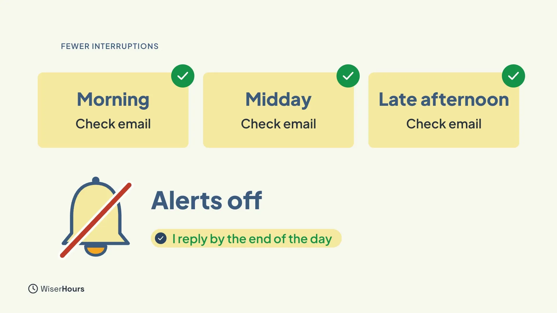 Three cards, Morning, Midday and Late afternoon, each saying Check email with a green check. Below them is a crossed-out bell labeled Alerts off and a chip that says I reply by the end of the day.