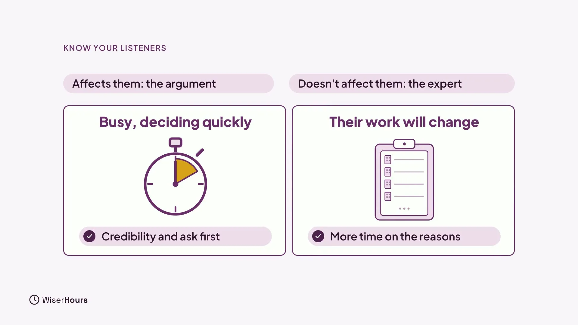 Two cards. Busy, deciding quickly, with a stopwatch, says Credibility and ask first. Their work will change, with a checklist, says More time on the reasons. Tags above read Affects them: the argument and Doesn't affect them: the expert.