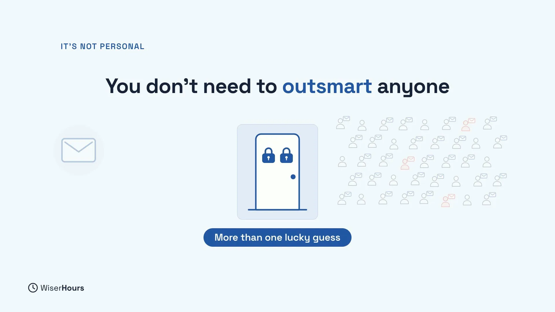 A heading says You don't need to outsmart anyone. A door with two padlocks stands beside a crowd of small figures, each receiving a message, and a few of them are red. A blue pill below says More than one lucky guess.