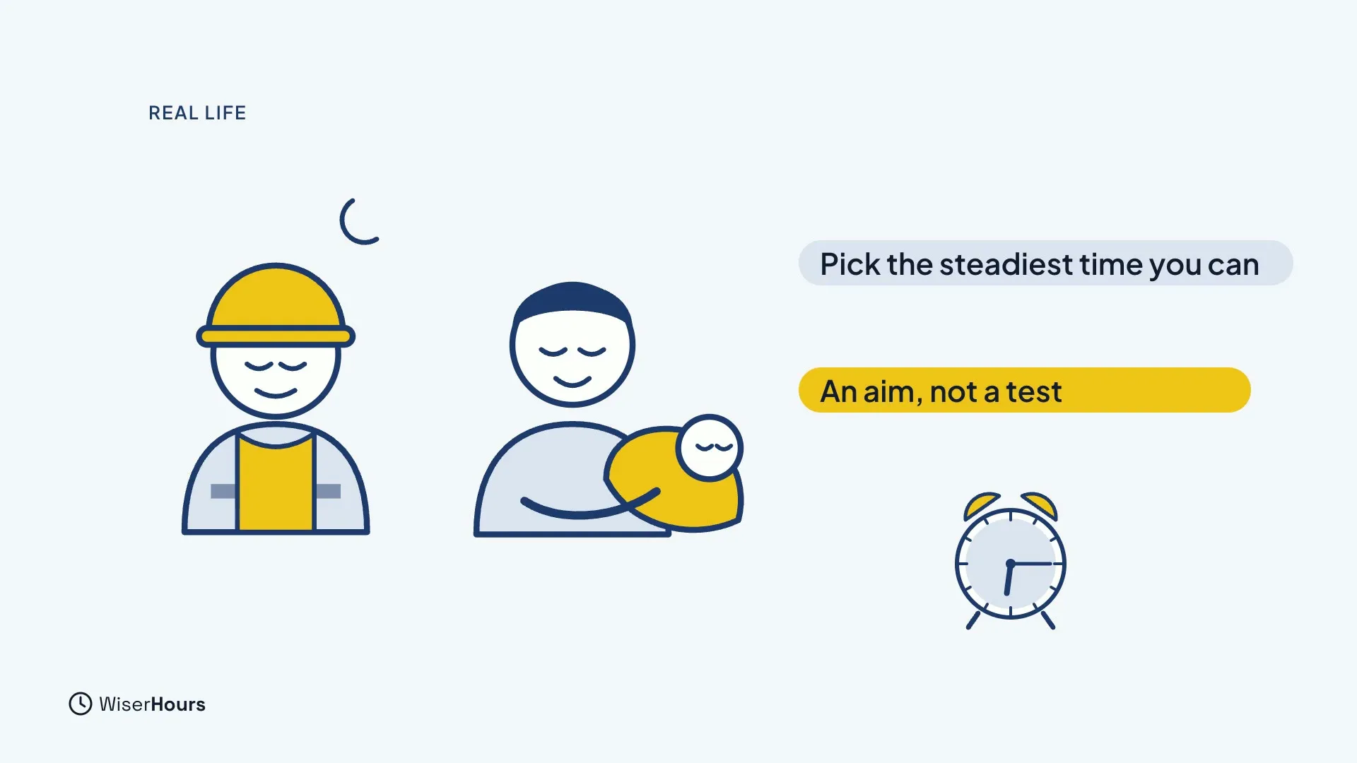 A drawing of a shift worker in a hard hat and a parent holding a baby, next to two labels, Pick the steadiest time you can and An aim, not a test, and a small alarm clock.