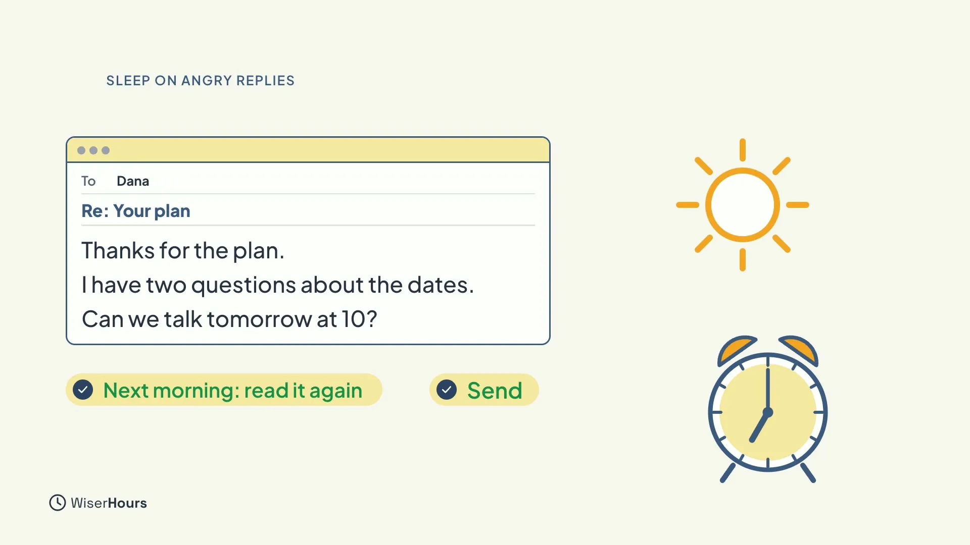 A calm email to Dana with the subject Re: Your plan: Thanks for the plan. I have two questions about the dates. Can we talk tomorrow at 10? Labels read Next morning: read it again and Send. A sun and an alarm clock are on the right.