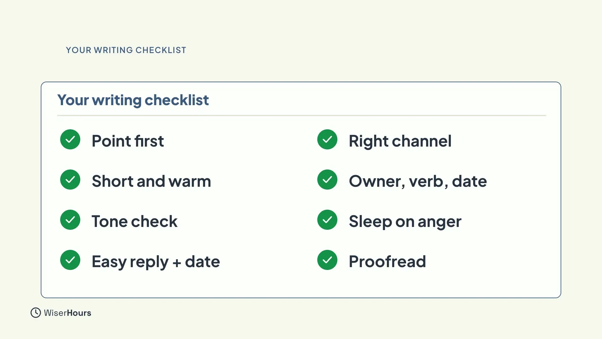 A card called Your writing checklist with eight green checks: Point first, Short and warm, Tone check, Easy reply plus date, Right channel, Owner, verb, date, Sleep on anger and Proofread.