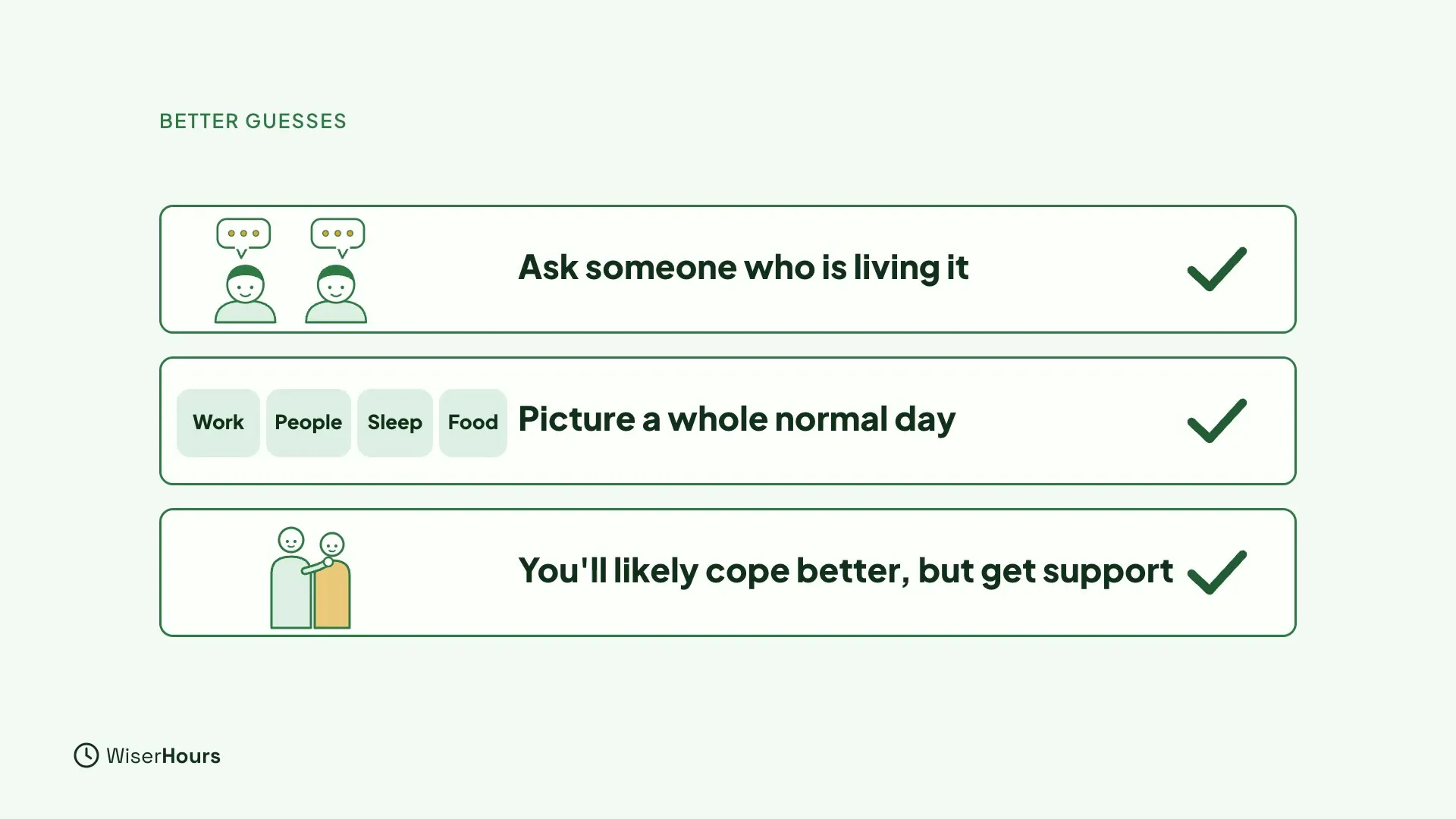 Three ticked rows: two people talking, labeled Ask someone who is living it; a strip of Work, People, Sleep and Food, labeled Picture a whole normal day; and one person with an arm around another, labeled You'll likely cope better, but get support.