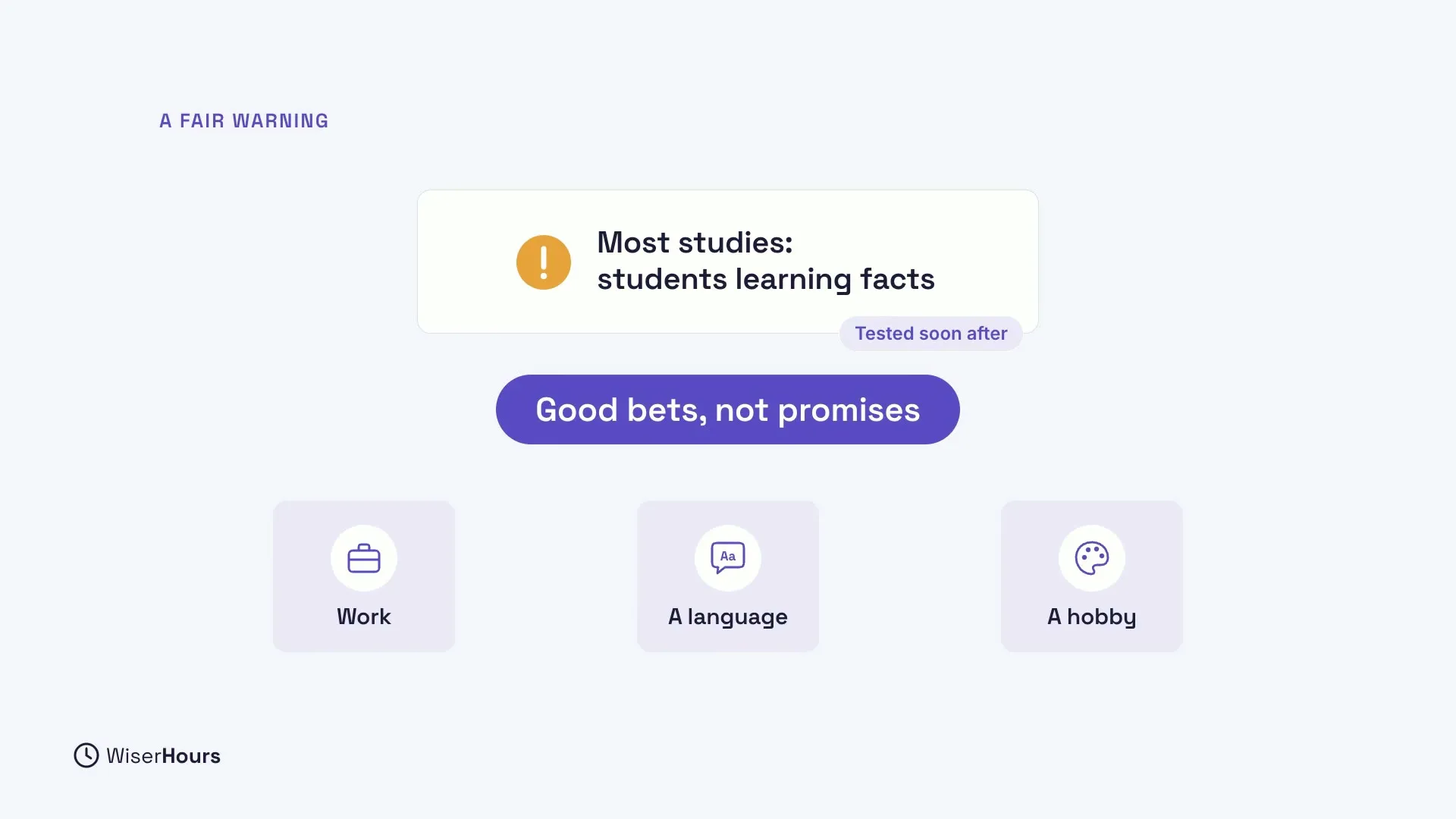 Under the heading A fair warning, an amber warning sign sits beside the words Most studies: students learning facts, with a tag that says Tested soon after. A violet label reads Good bets, not promises. Three cards below say Work, A language and A hobby.