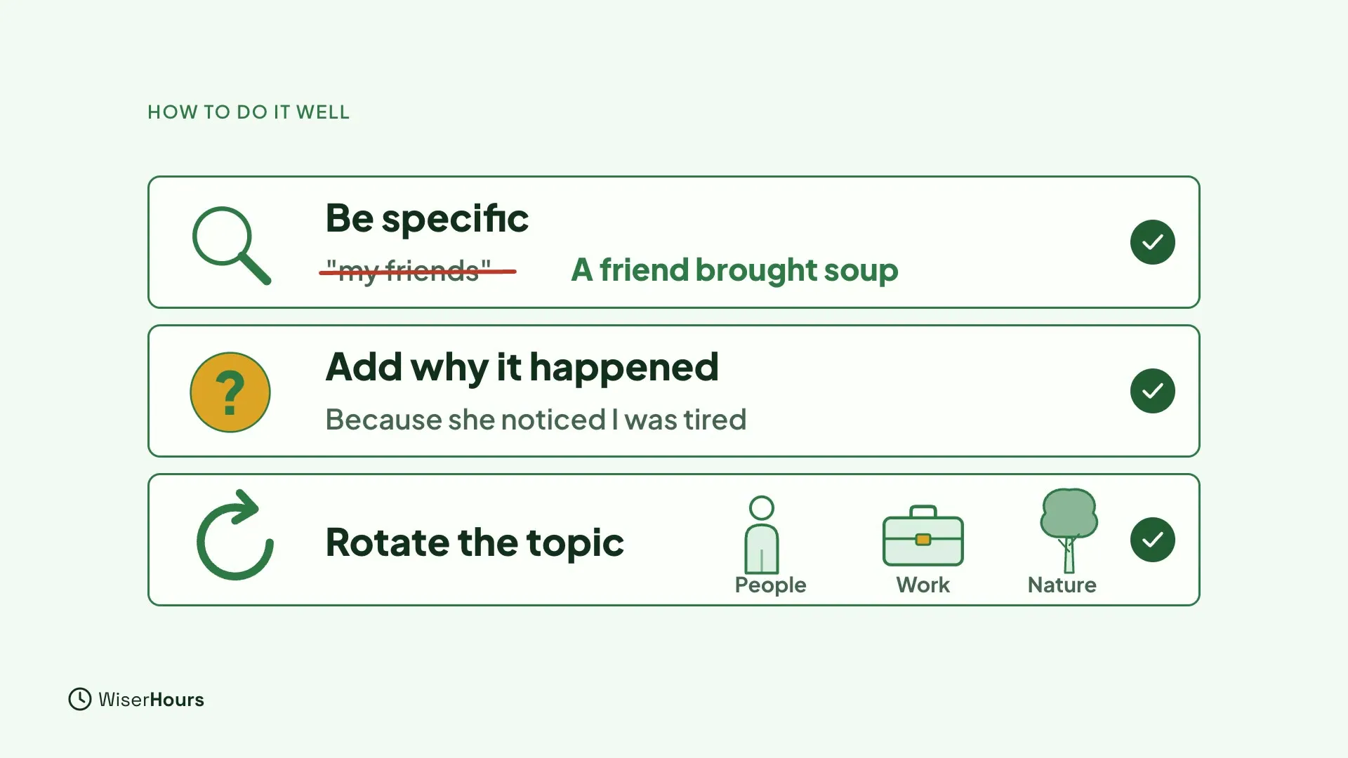Three ticked rows. Be specific shows the words my friends crossed out and replaced by A friend brought soup. Add why it happened shows Because she noticed I was tired. Rotate the topic shows a circular arrow and three icons labeled People, Work and Nature.