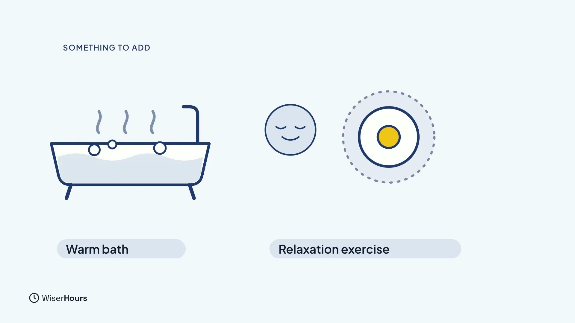A steaming bathtub labelled Warm bath, and a calm face beside a breathing circle labelled Relaxation exercise.
