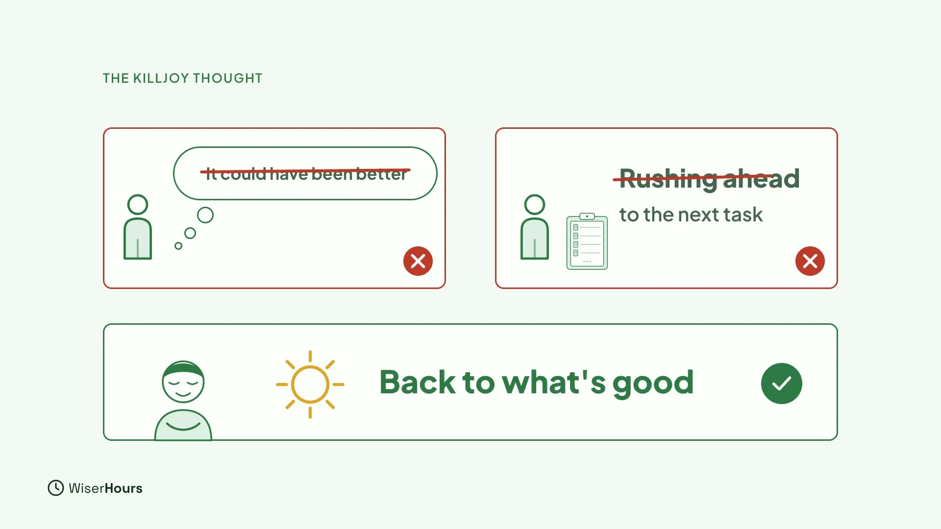 Two red-bordered cards: a person with a thought bubble reading It could have been better, crossed out, and a person with a to-do list and the words Rushing ahead to the next task, crossed out. Below, a calm person with a sun and a tick reads Back to what's good.