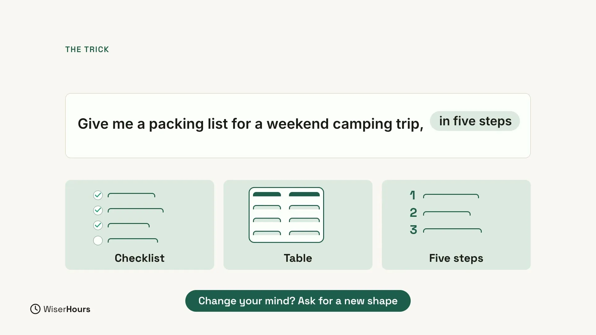 The heading The trick above a card that reads Give me a packing list for a weekend camping trip, with the words in five steps at its end. Below it are three cards, Checklist, Table and Five steps, and a banner that says Change your mind? Ask for a new shape.