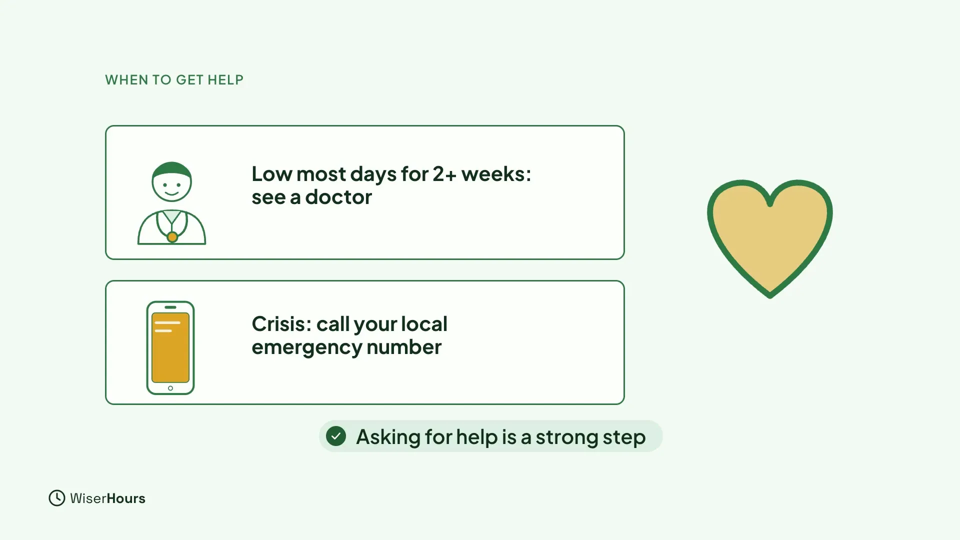 Two cards: a doctor with Low most days for 2+ weeks: see a doctor, and a phone with Crisis: call your local emergency number. A green label says Asking for help is a strong step, beside a heart.