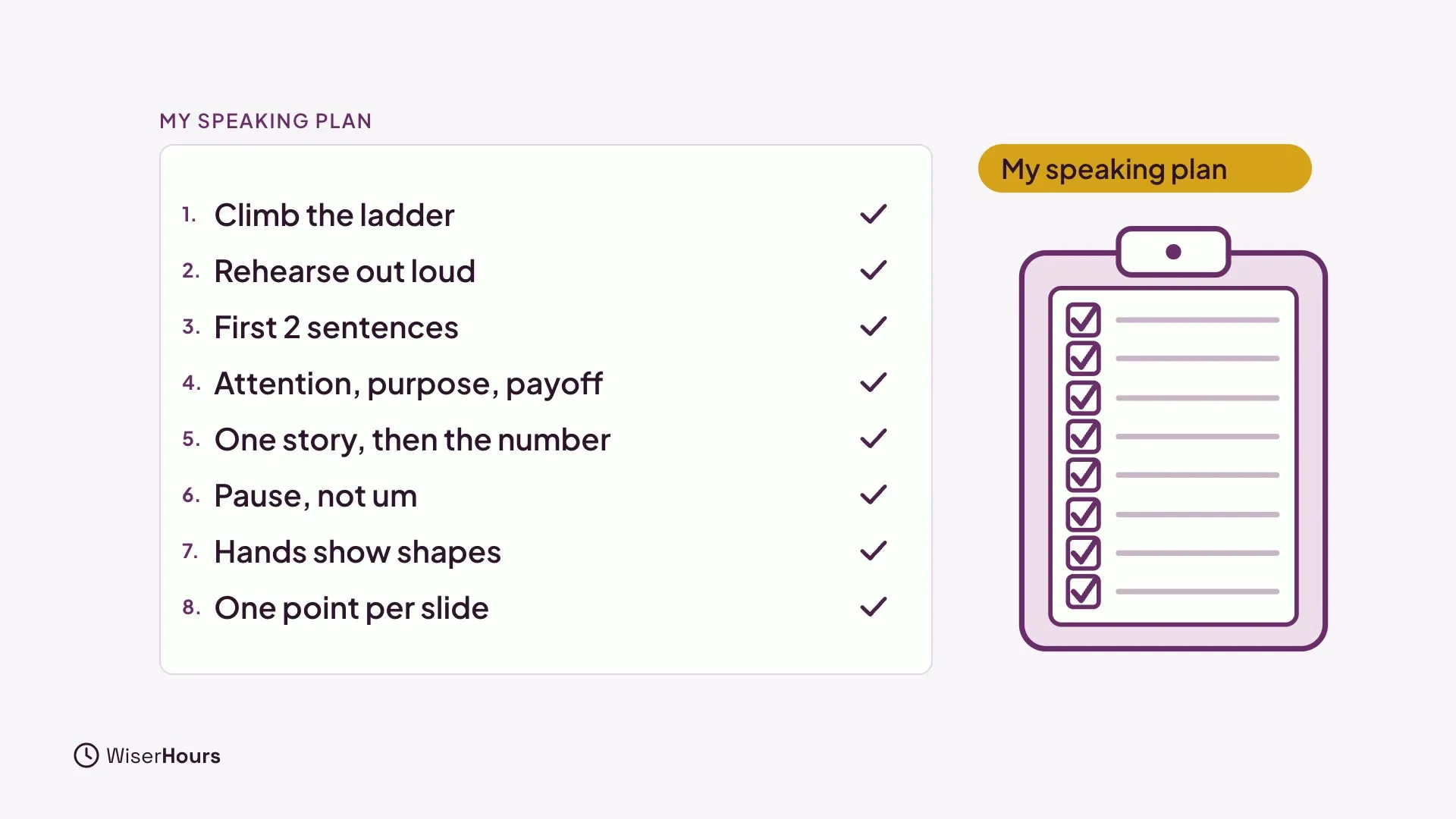 A list titled My speaking plan with eight ticked rows: Climb the ladder, Rehearse out loud, First 2 sentences, Attention purpose payoff, One story then the number, Pause not um, Hands show shapes, One point per slide. A clipboard with ticks sits beside it.