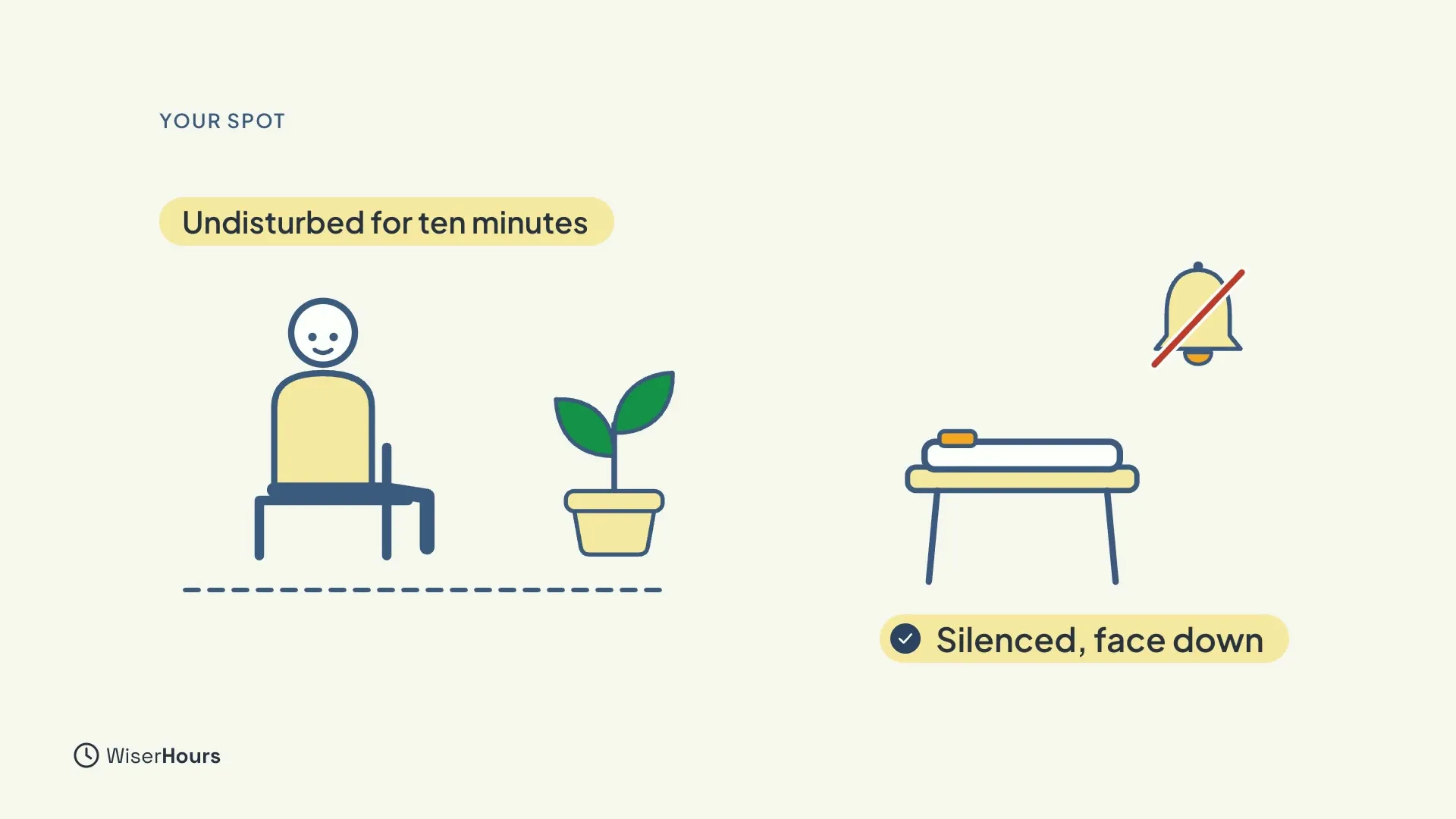 A person on a chair beside a potted plant, labeled Undisturbed for ten minutes. On the right, a phone lies face down on a table under a crossed-out bell, labeled Silenced, face down.