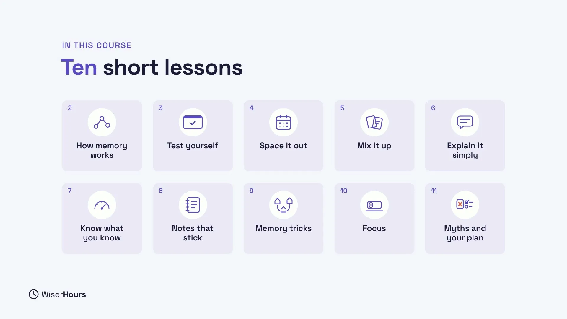 The course map, headed Ten short lessons: ten numbered cards from 2 to 11, each with an icon: How memory works, Test yourself, Space it out, Mix it up, Explain it simply, Know what you know, Notes that stick, Memory tricks, Focus, and Myths and your plan.