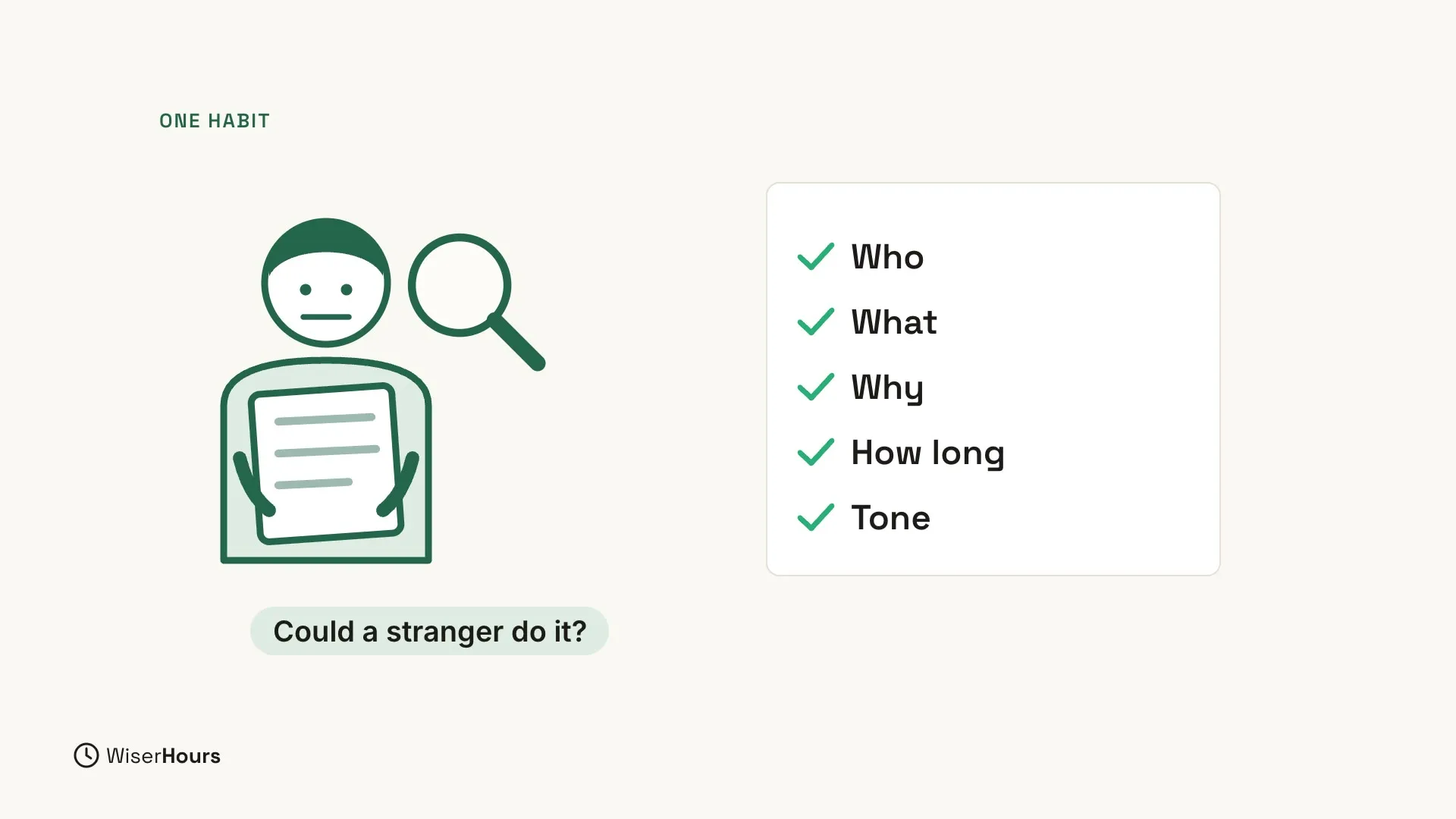 A drawing of a person reading a sheet of paper, with a magnifying glass beside them and a label below that says Could a stranger do it? On the right, a white card lists five words, each with a green check mark: Who, What, Why, How long, Tone.