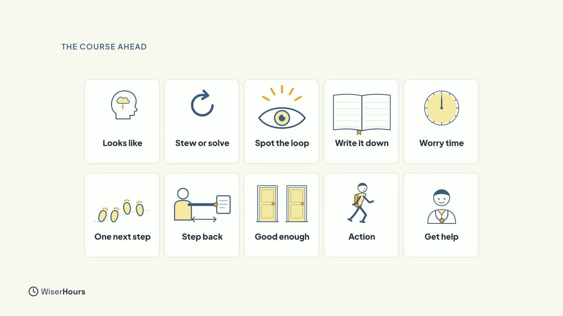 Ten tiles in two rows: Looks like, Stew or solve, Spot the loop, Write it down, Worry time, One next step, Step back, Good enough, Action and Get help, each with a small drawing.