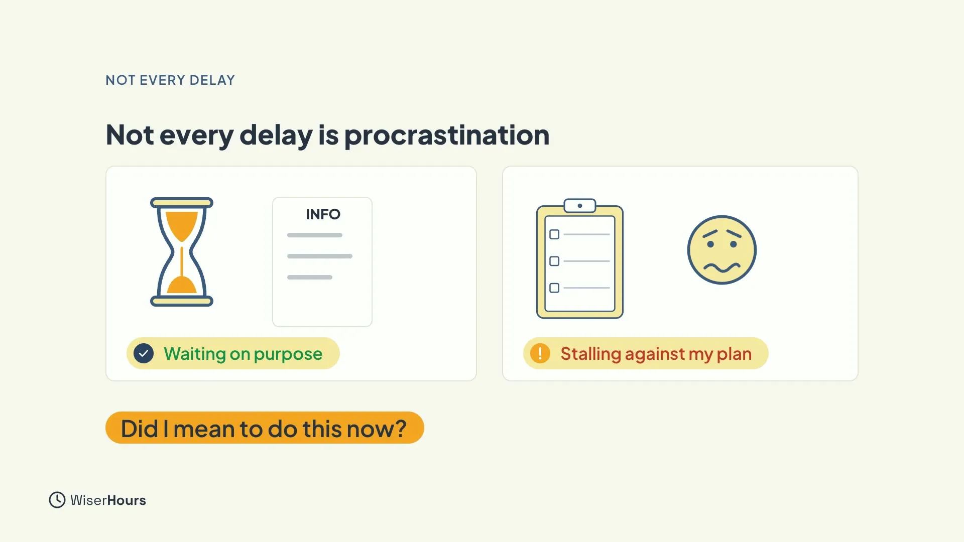 Two cards under the heading Not every delay is procrastination. The left shows an hourglass and a page marked Info, labeled Waiting on purpose. The right shows a to-do clipboard and a worried face, labeled Stalling against my plan. A bar asks Did I mean to do this now?