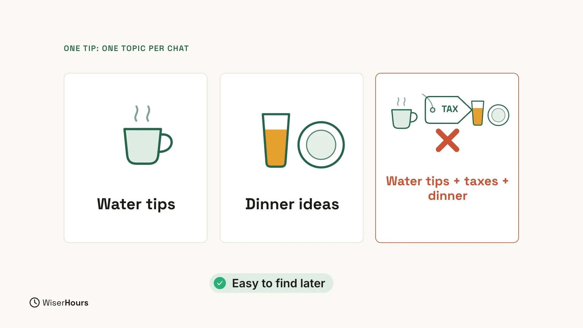 Three cards under the heading One tip: one topic per chat. The first card says Water tips and the second says Dinner ideas. The third card, outlined in red with a red cross, mixes Water tips + taxes + dinner. A label at the bottom says Easy to find later.