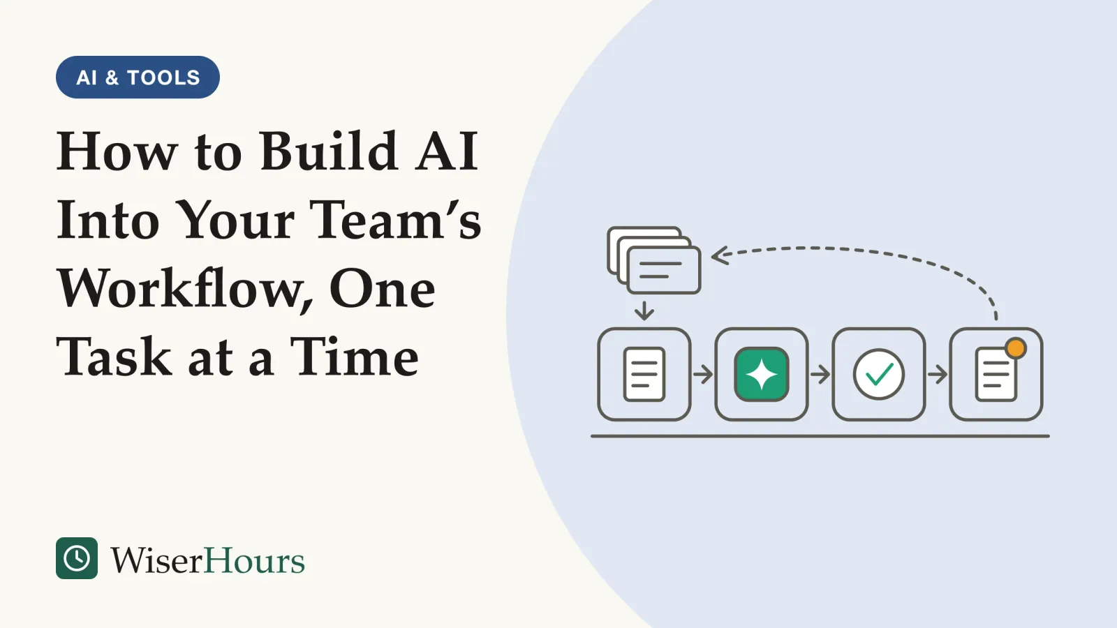 An illustrated cover card headed “How to Build AI Into Your Team’s Workflow, One Task at a Time”. Line drawing of a stack of task cards at top left, with an arrow leading down to a row of four tiles on a desk joined by arrows: a document, a teal square with a sparkle, a circle with a tick, and a finished document with an amber dot; a dashed arrow curves from the last tile back to the stack.